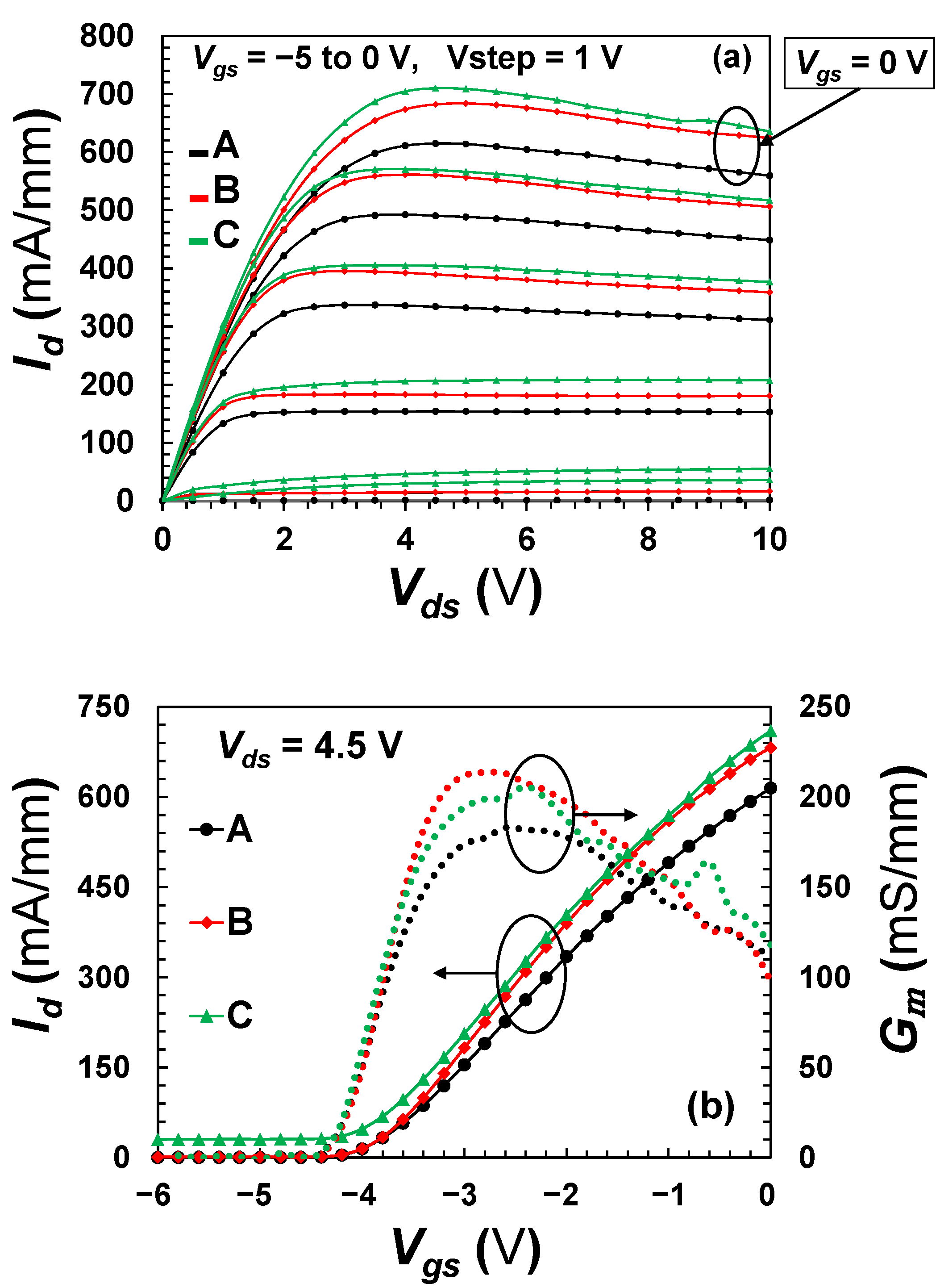 Micromachines 13 02007 g006