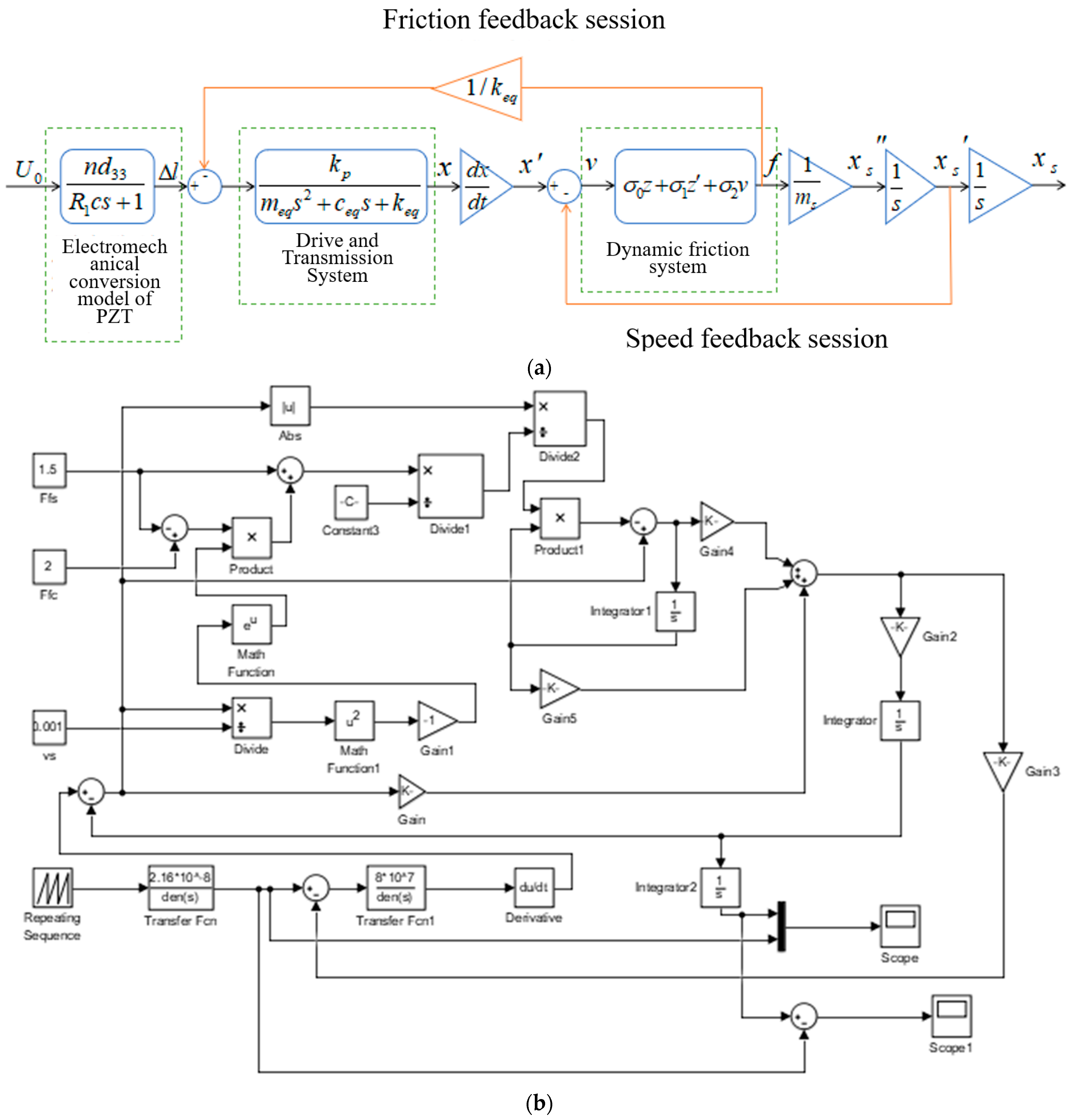 Micromachines 13 02008 g004