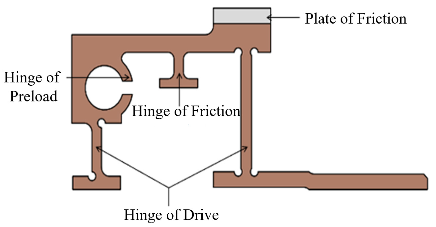 Micromachines 13 02008 g007