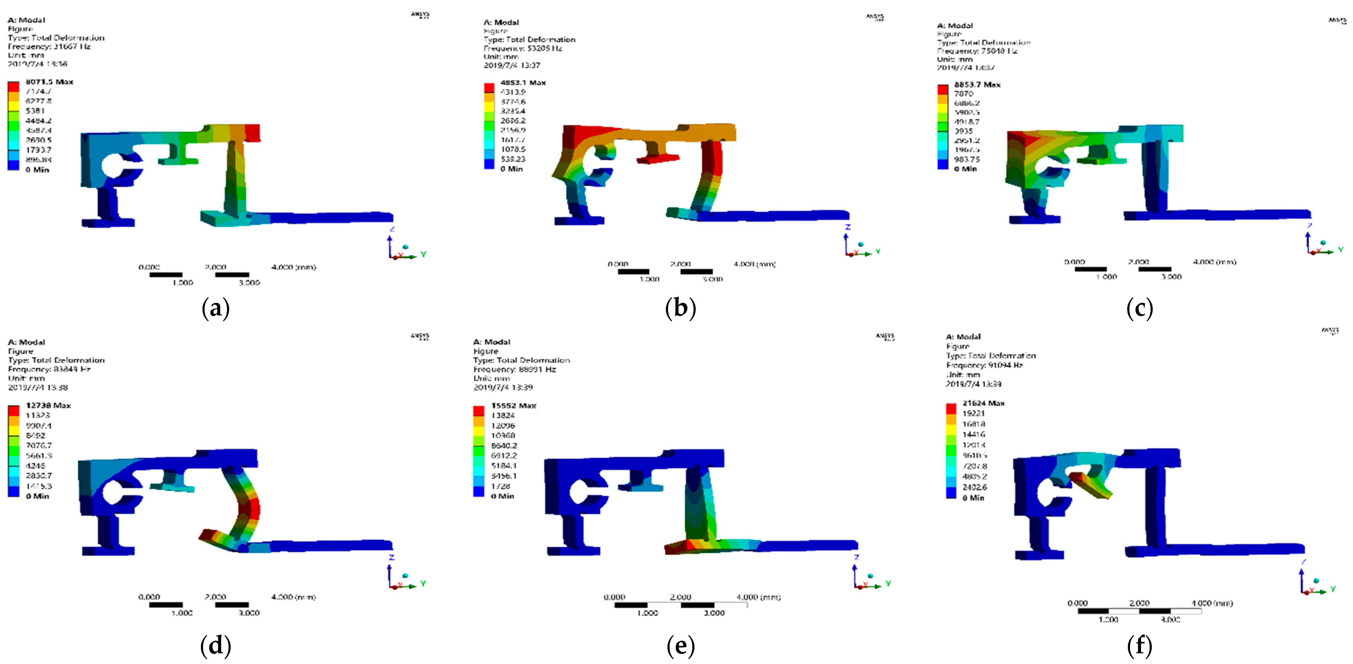 Micromachines 13 02008 g011