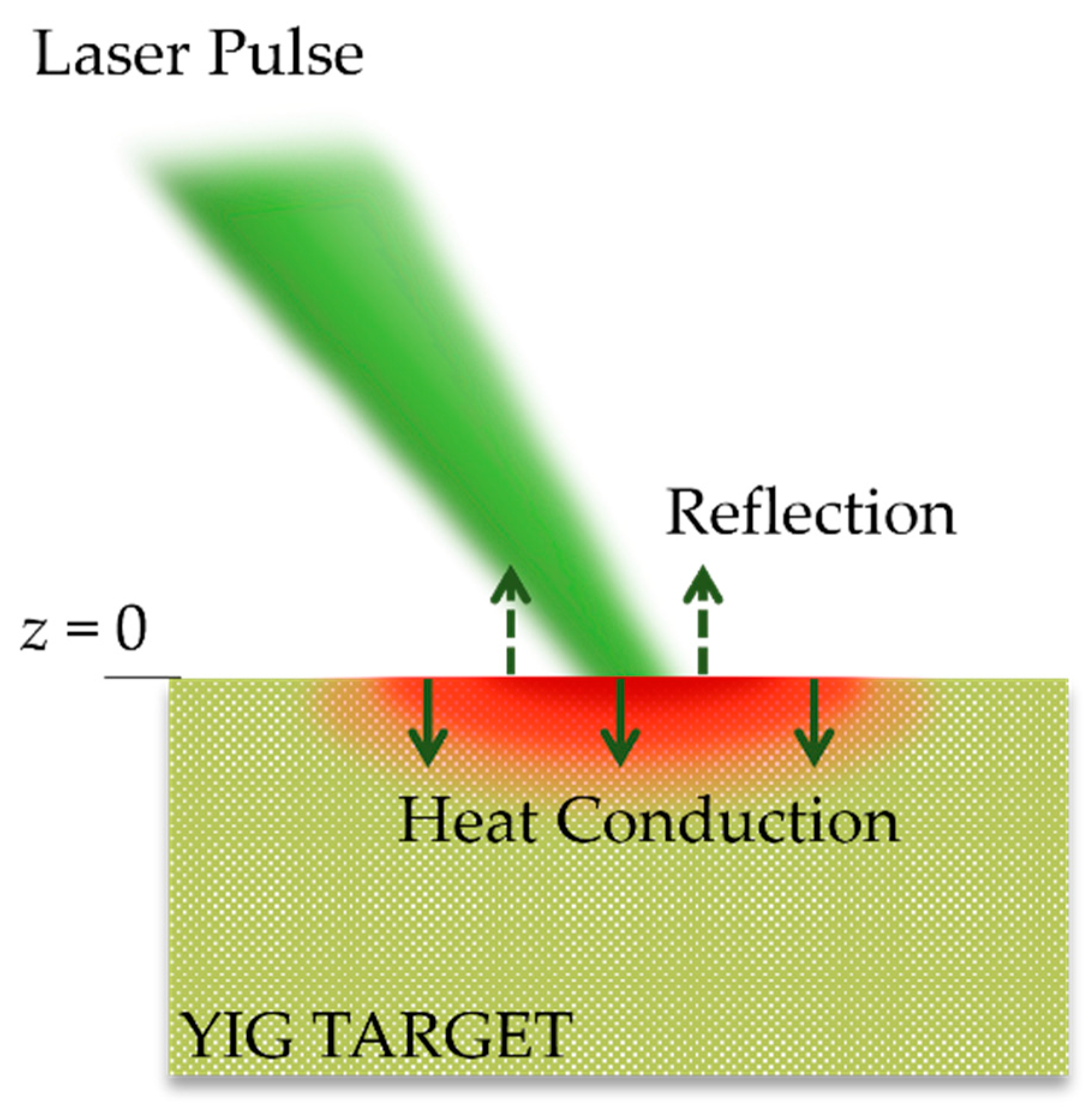 Micromachines 13 02012 g001