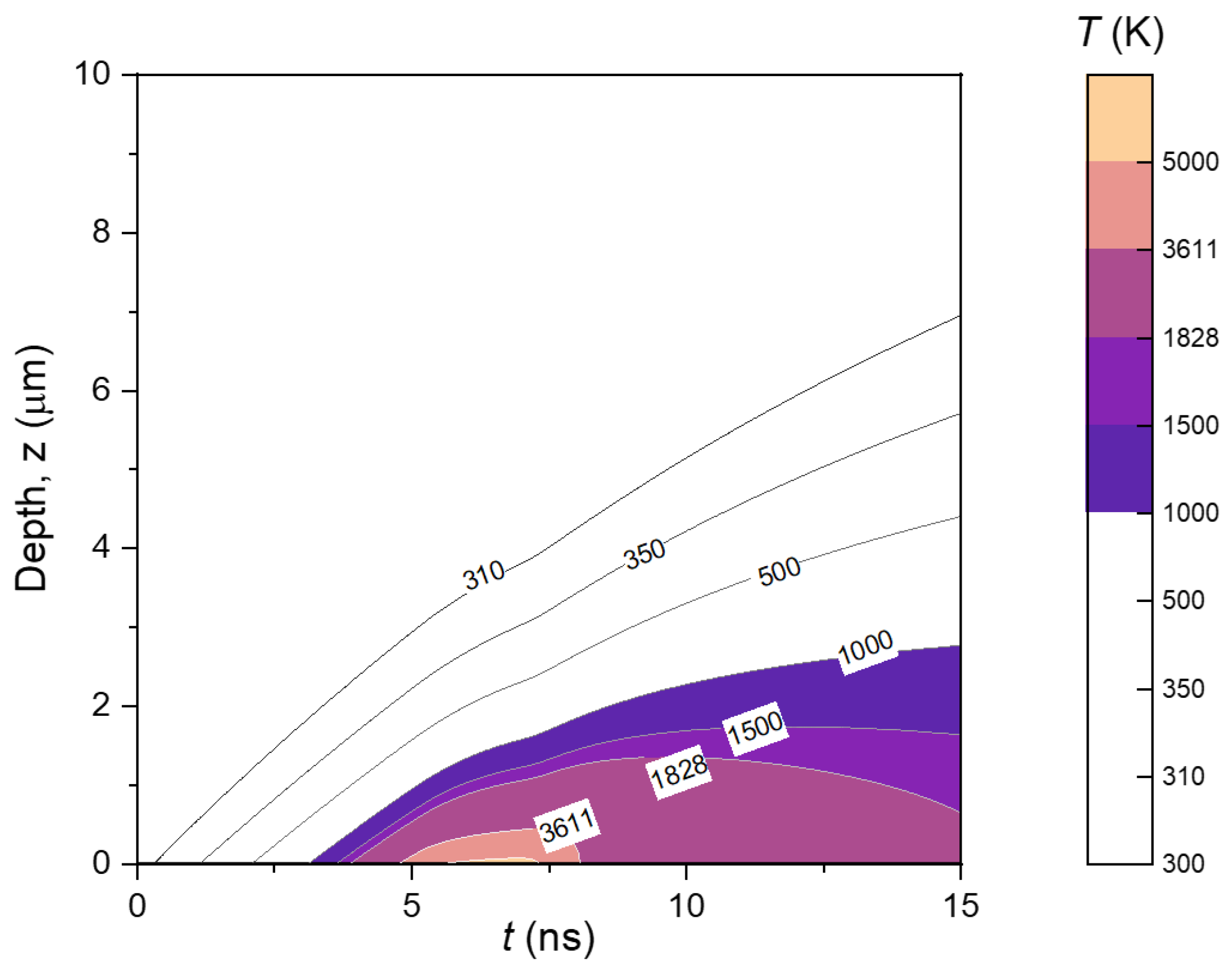 Micromachines 13 02012 g004