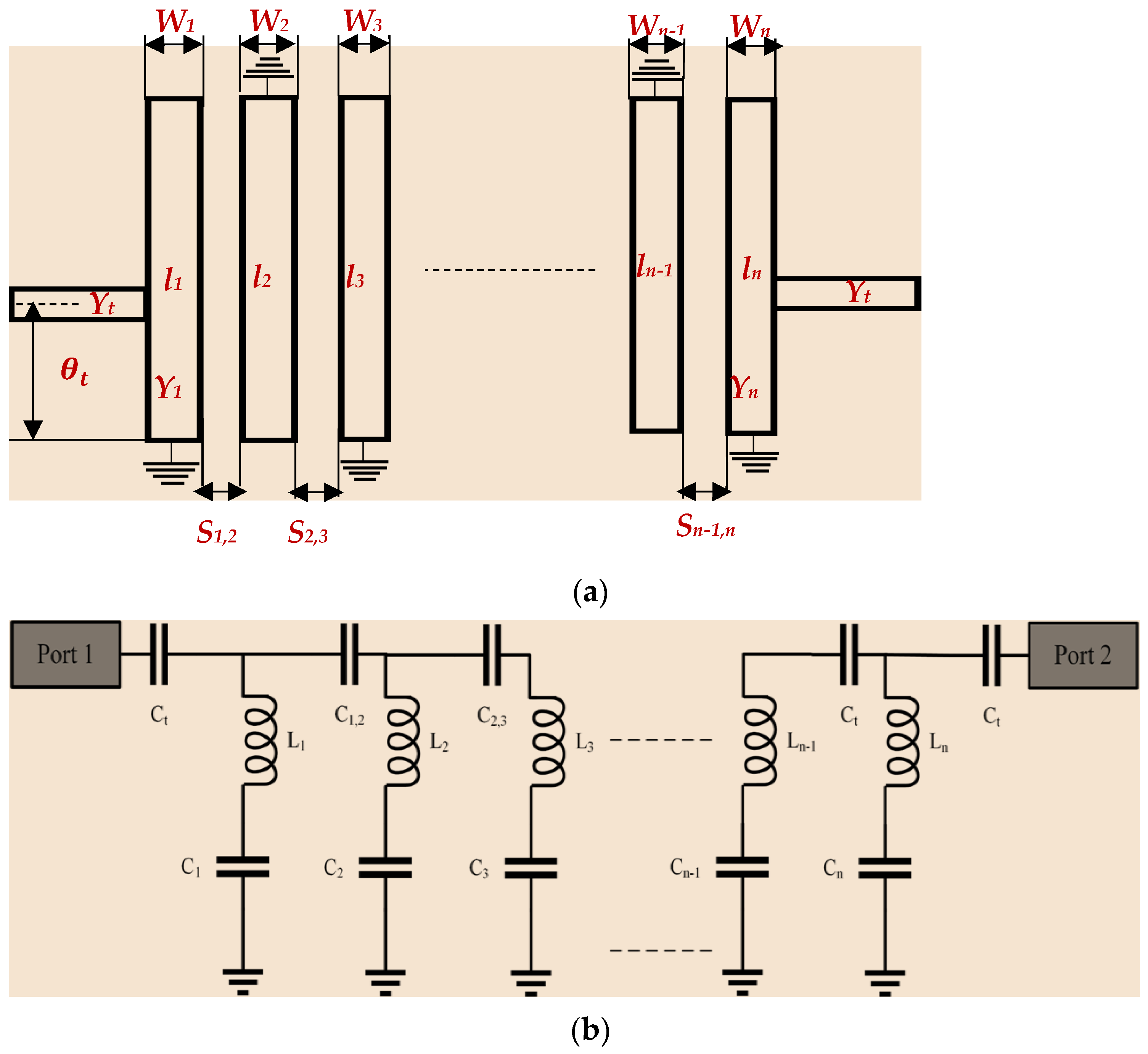 Micromachines 13 02013 g003