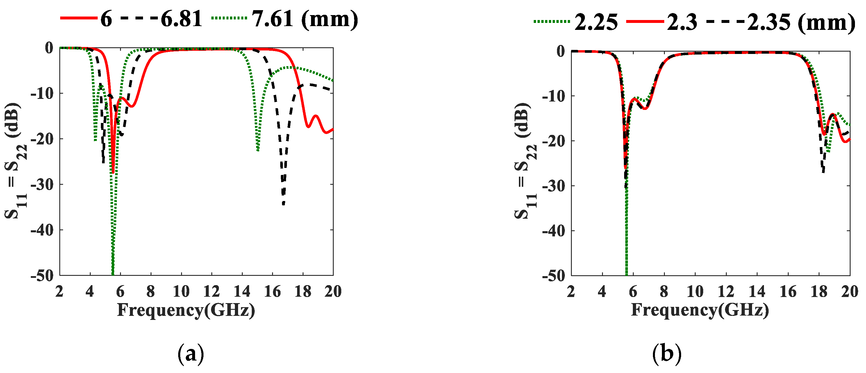 Micromachines 13 02013 g006a