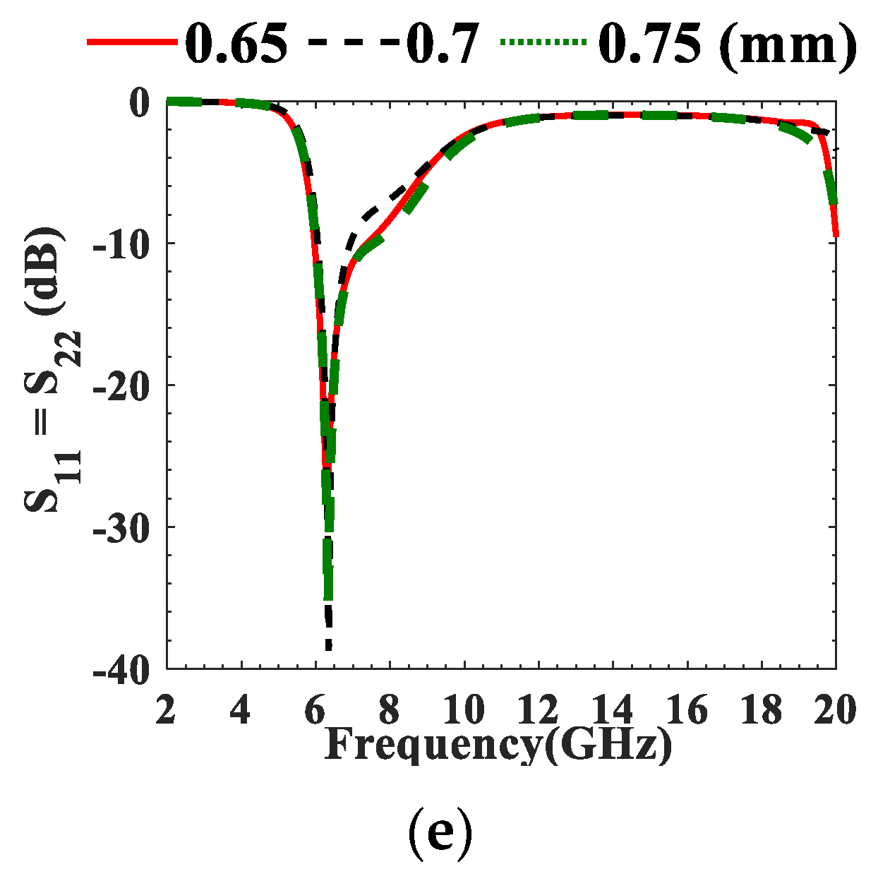 Micromachines 13 02013 g008b