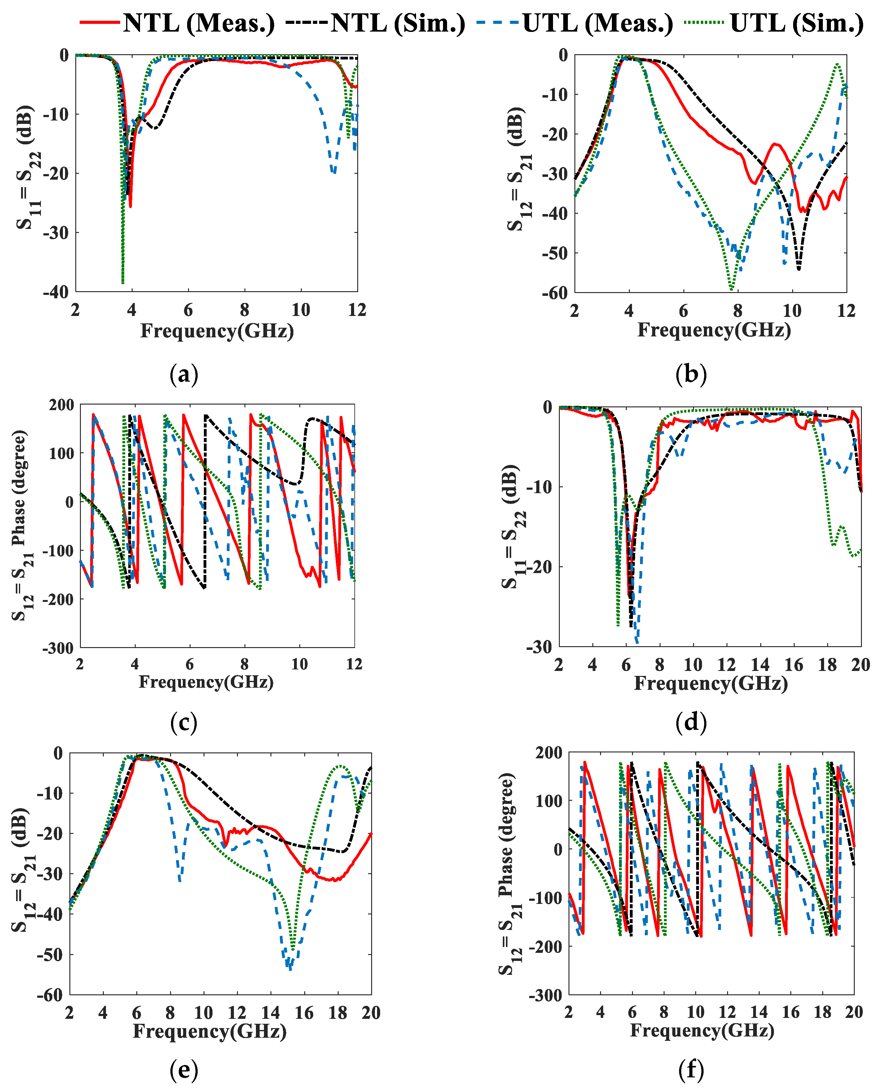 Micromachines 13 02013 g011