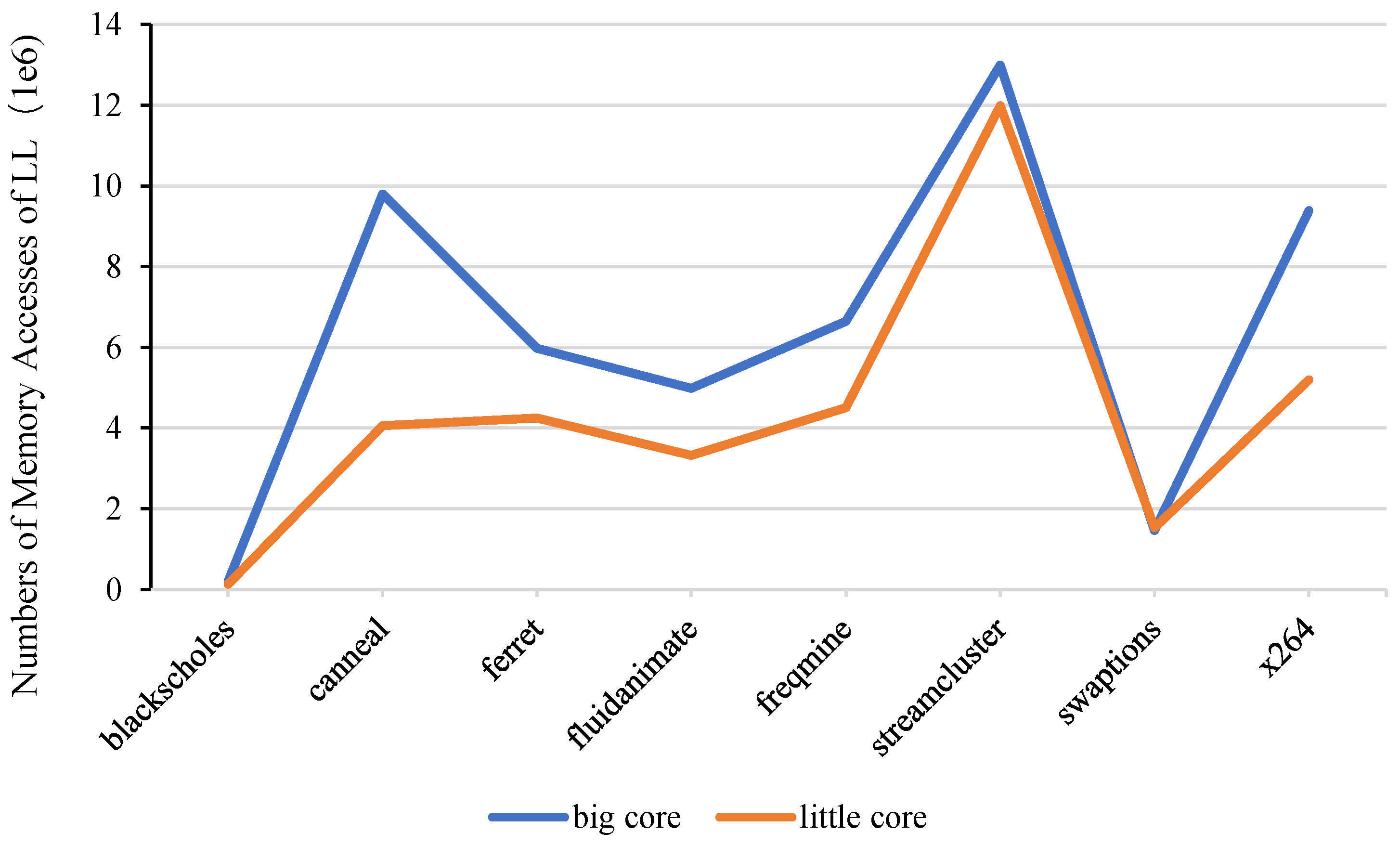 Micromachines 13 02014 g001 Micromachines 13 02014 g001