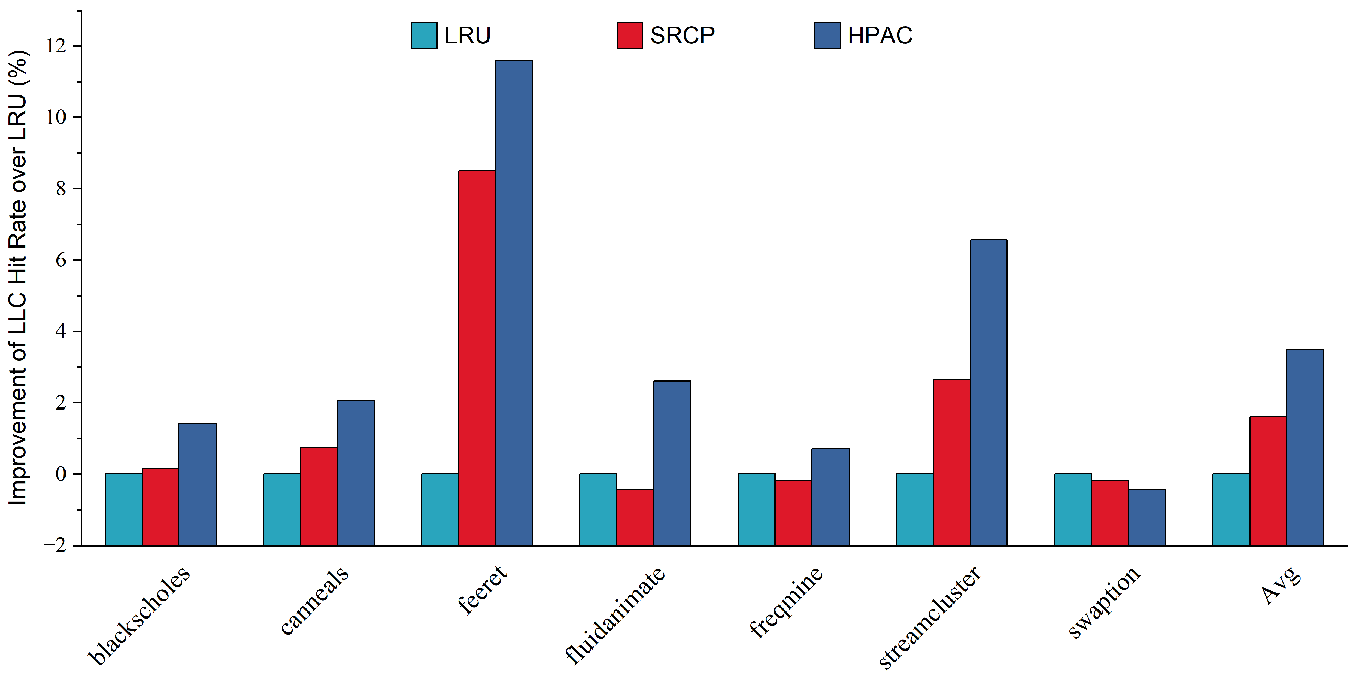 Micromachines 13 02014 g008 Micromachines 13 02014 g008
