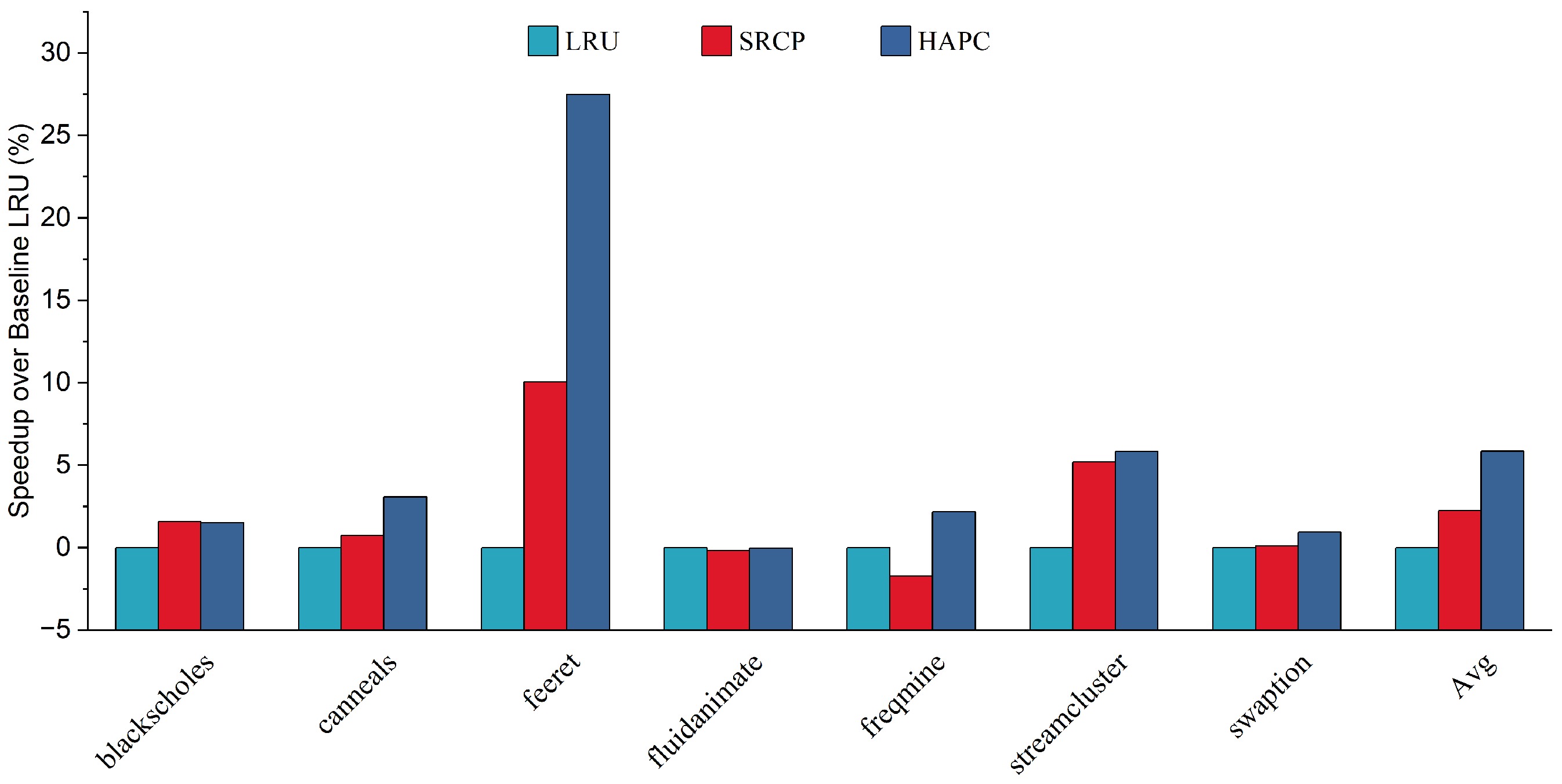 Micromachines 13 02014 g009 Micromachines 13 02014 g009