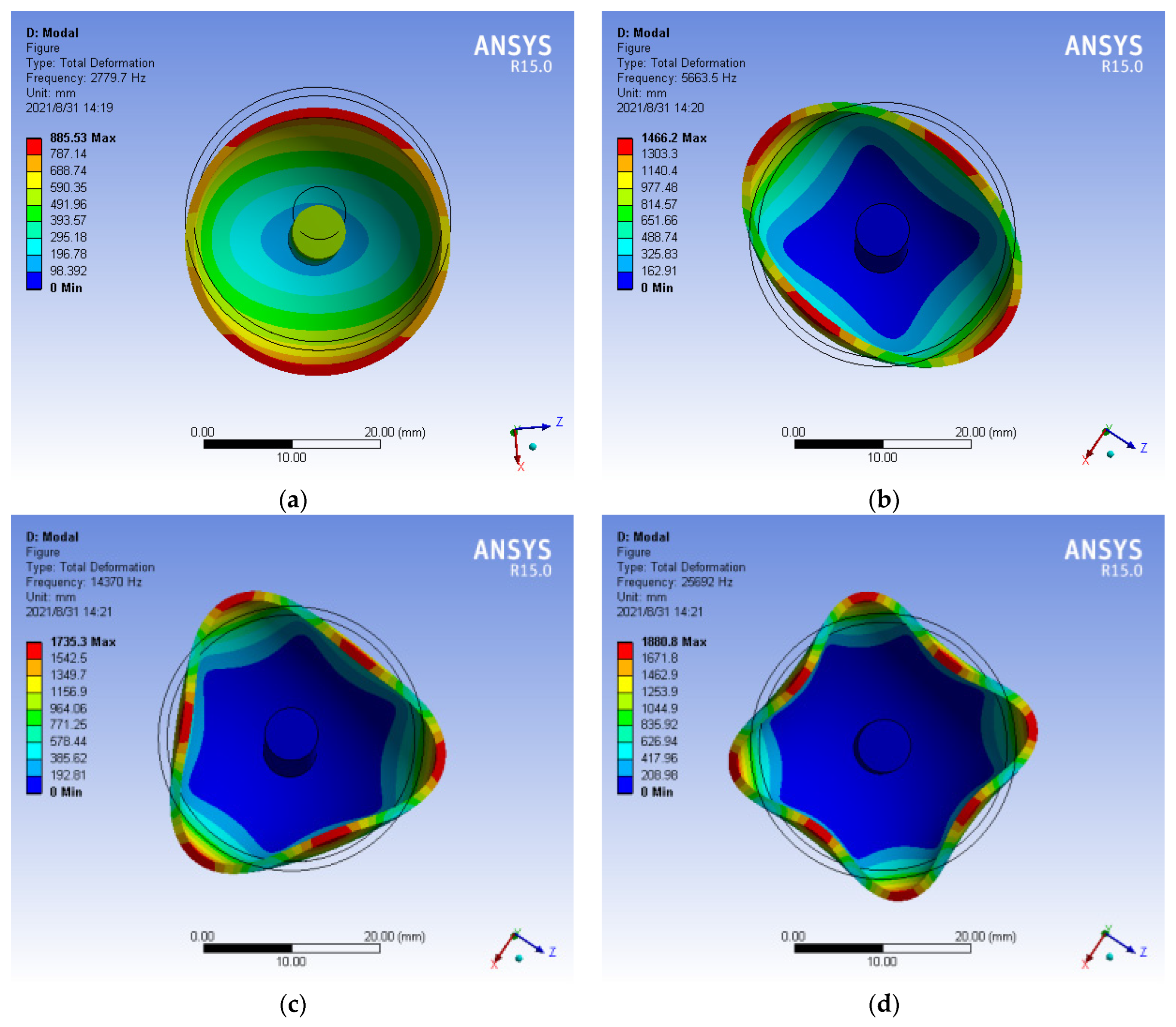 Micromachines 13 02015 g008