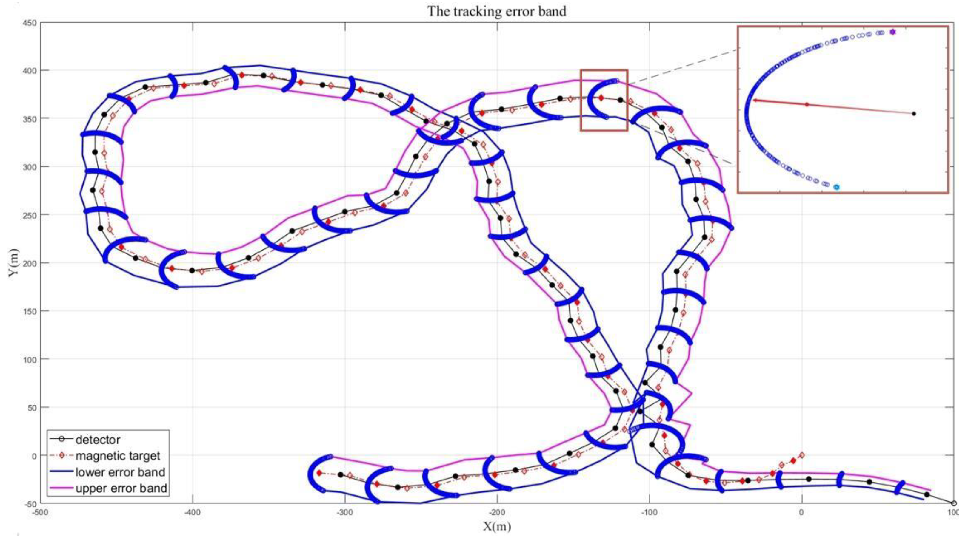 Micromachines 13 02018 g002