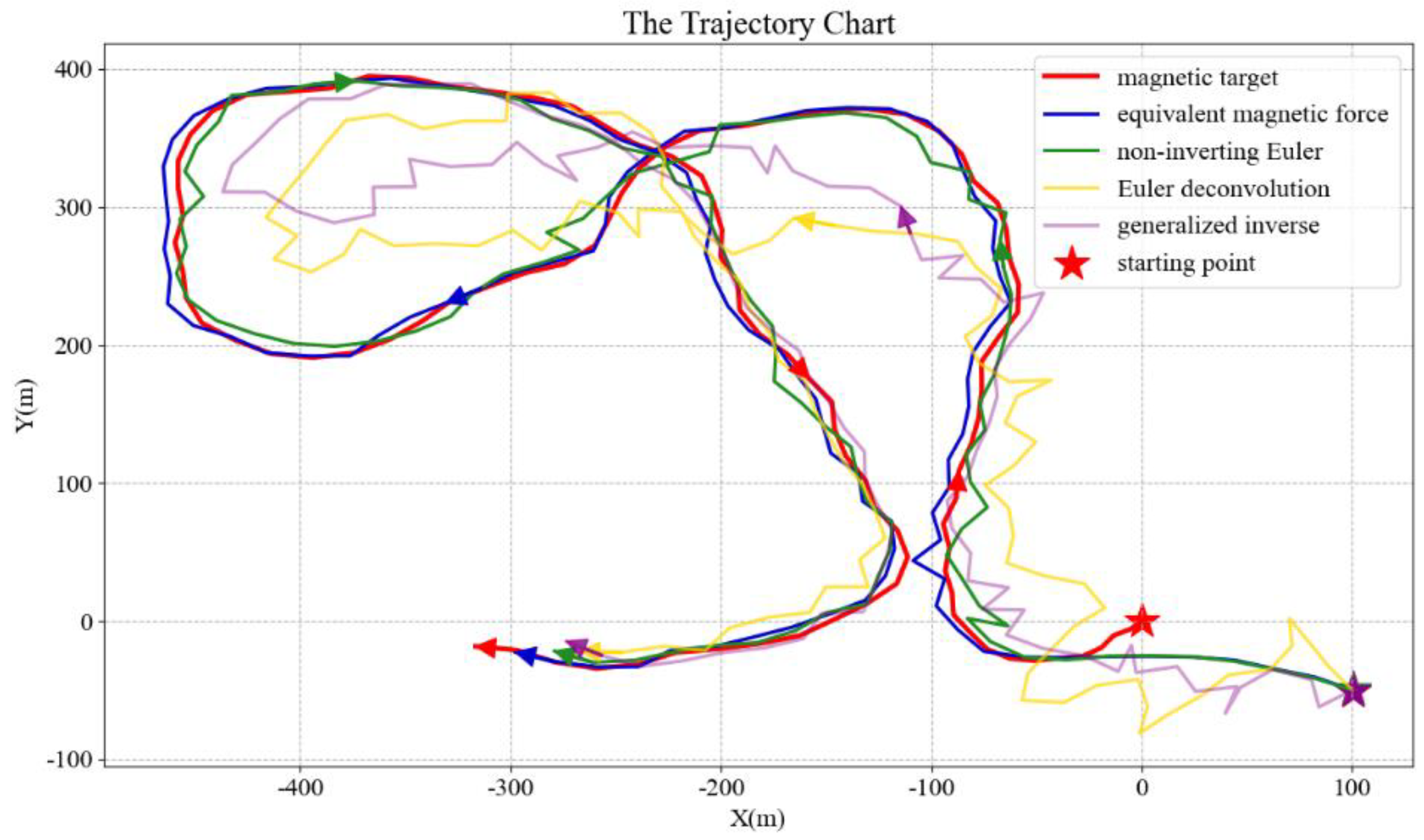 Micromachines 13 02018 g004