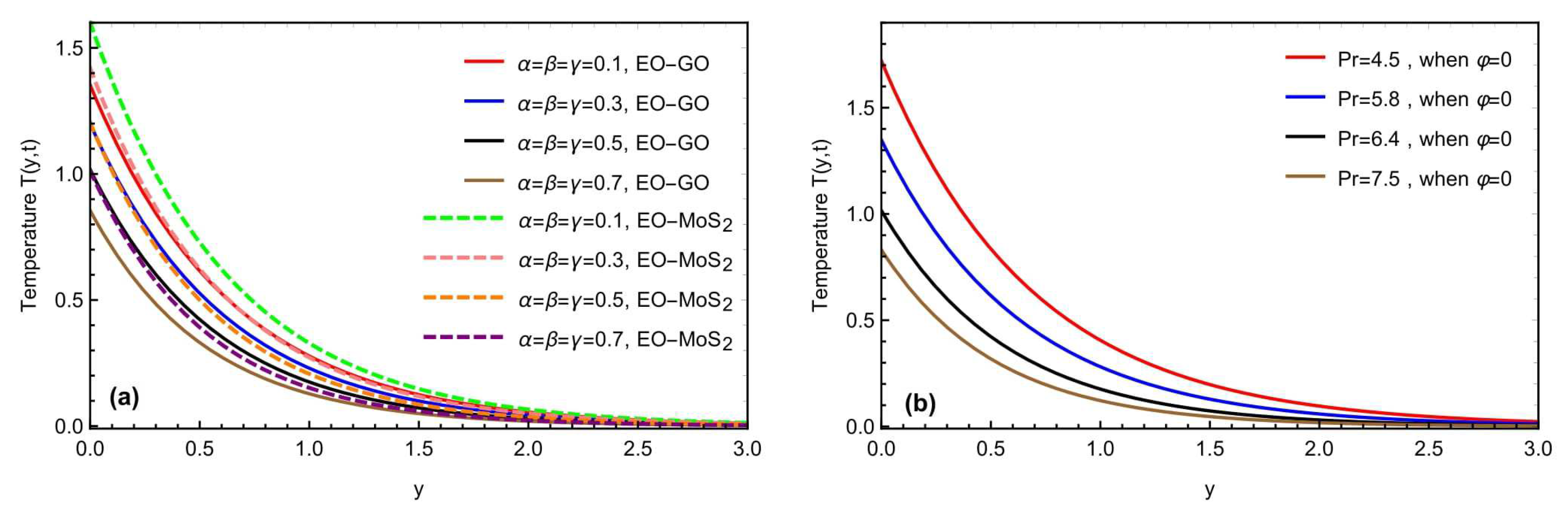 Micromachines 13 02019 g004
