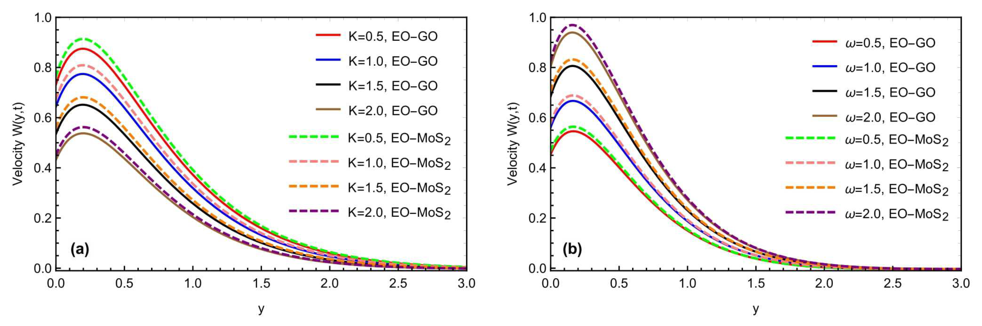 Micromachines 13 02019 g008
