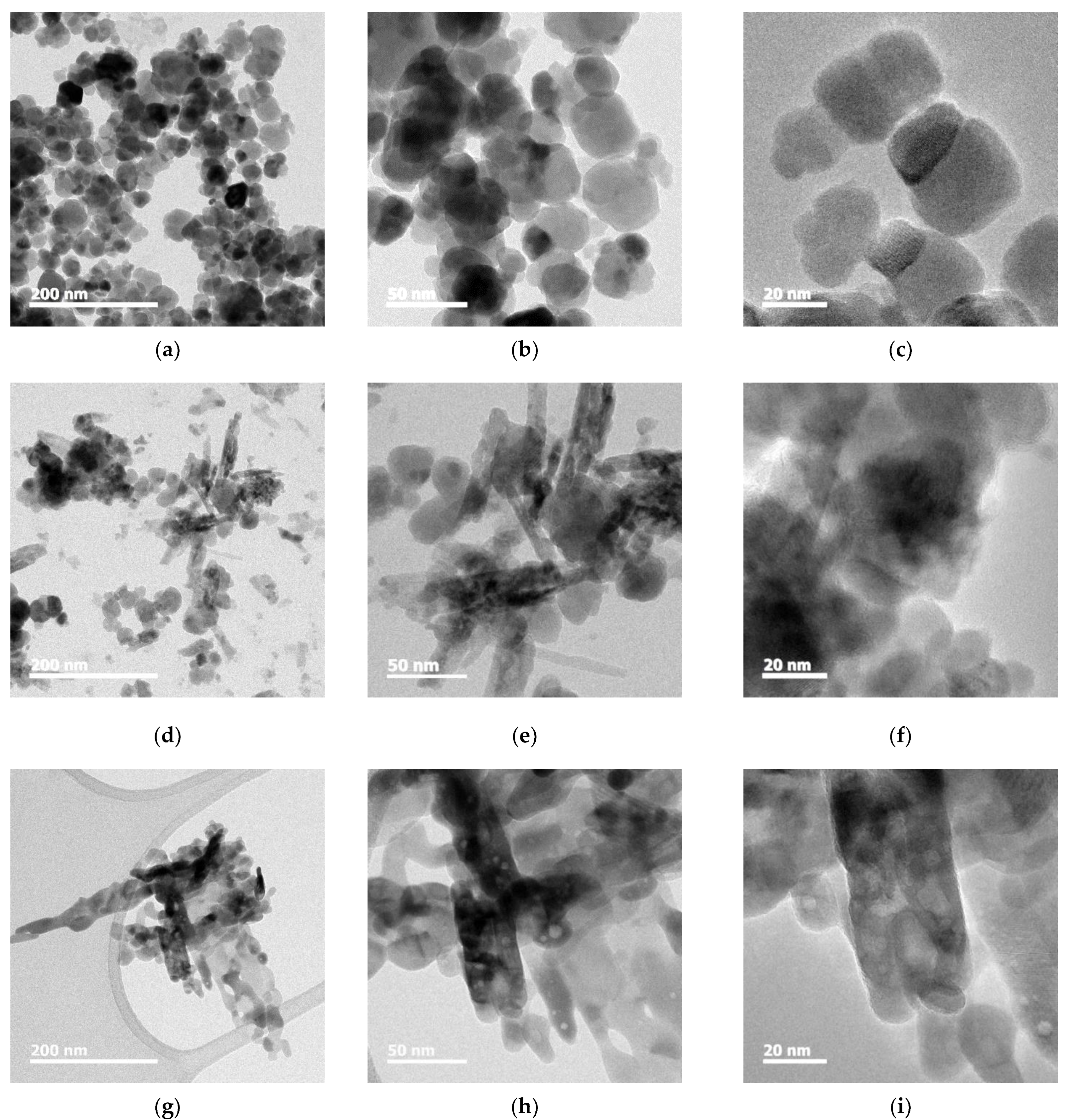 Micromachines 13 02020 g006
