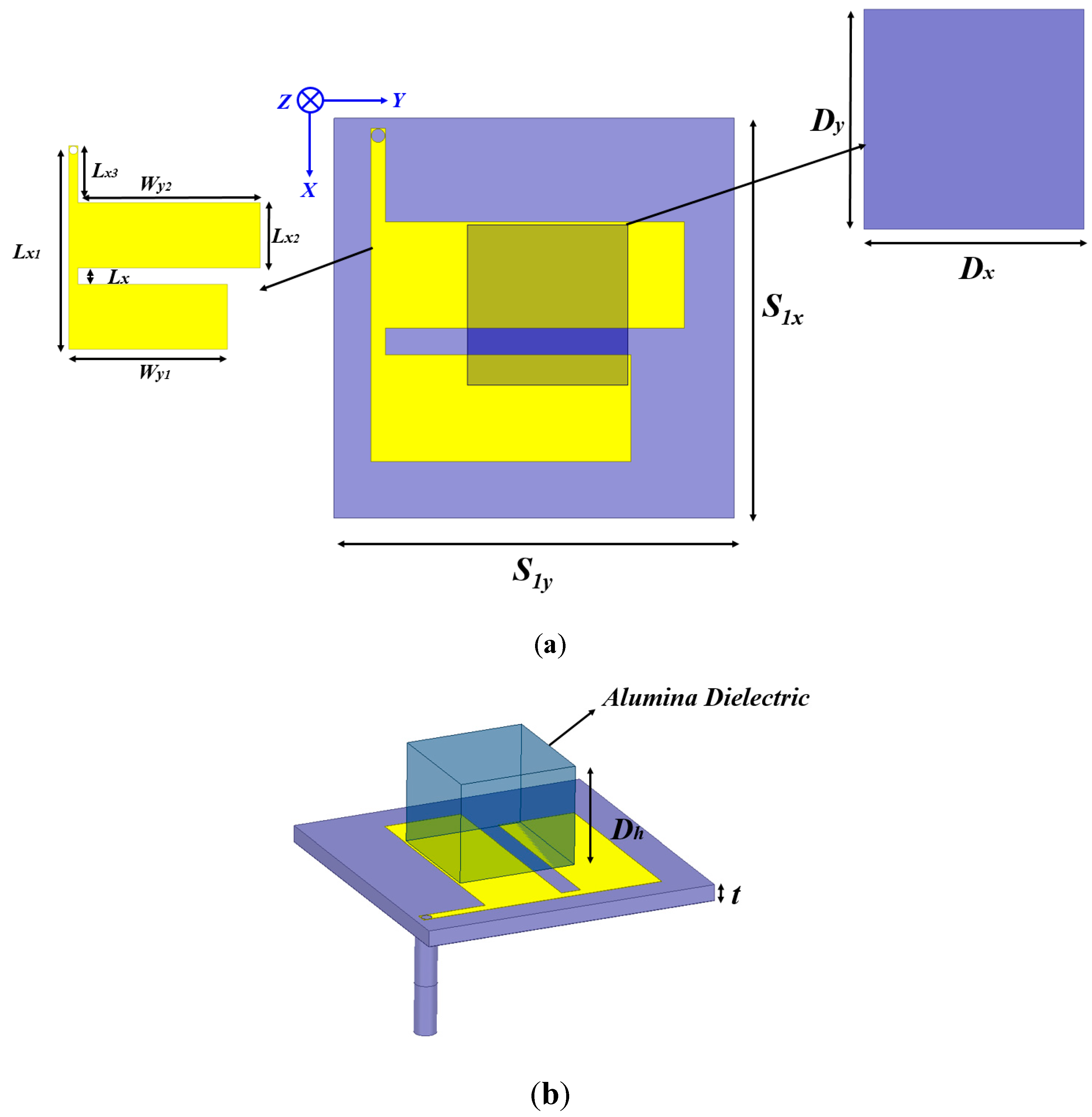 Micromachines 13 02022 g001