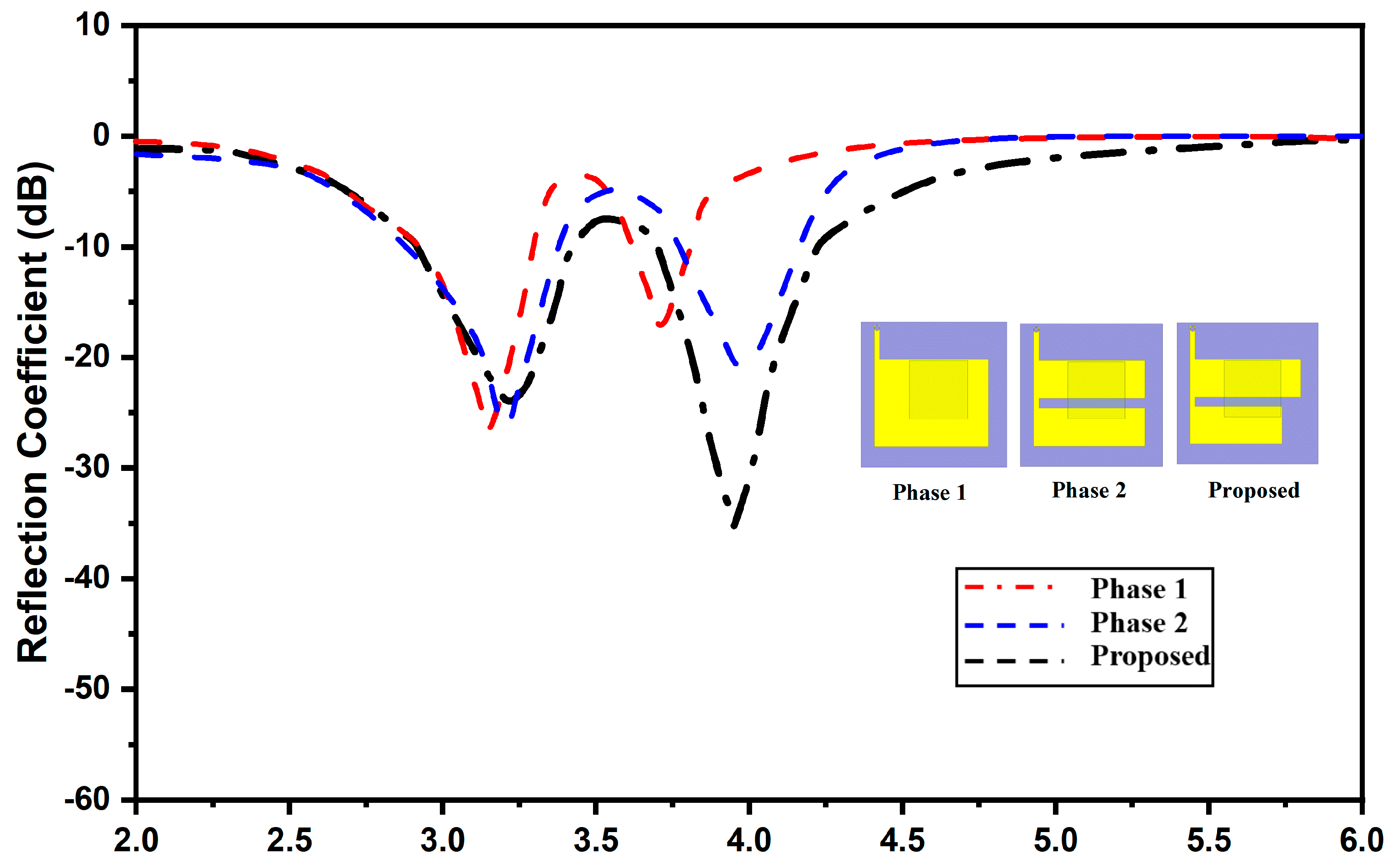 Micromachines 13 02022 g002