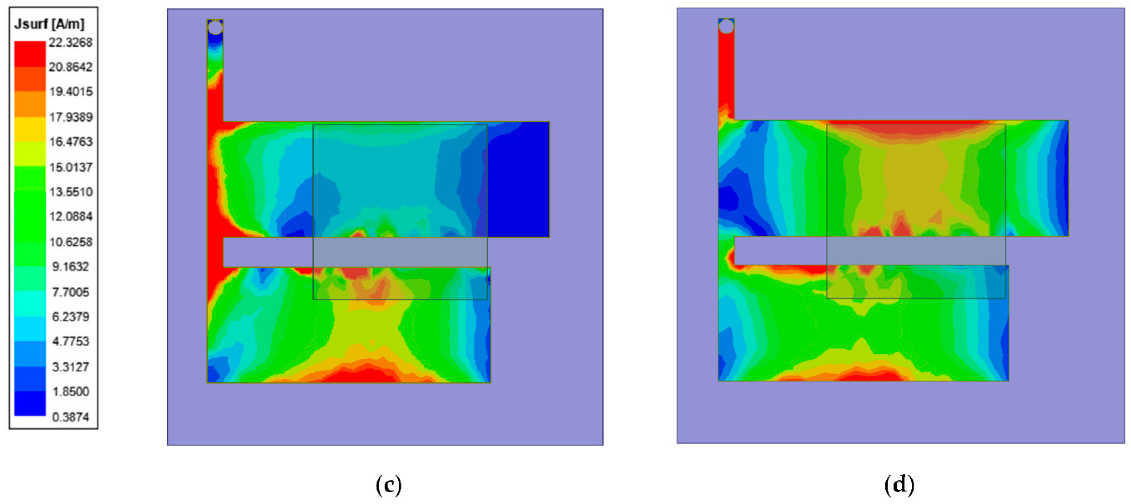 Micromachines 13 02022 g003b