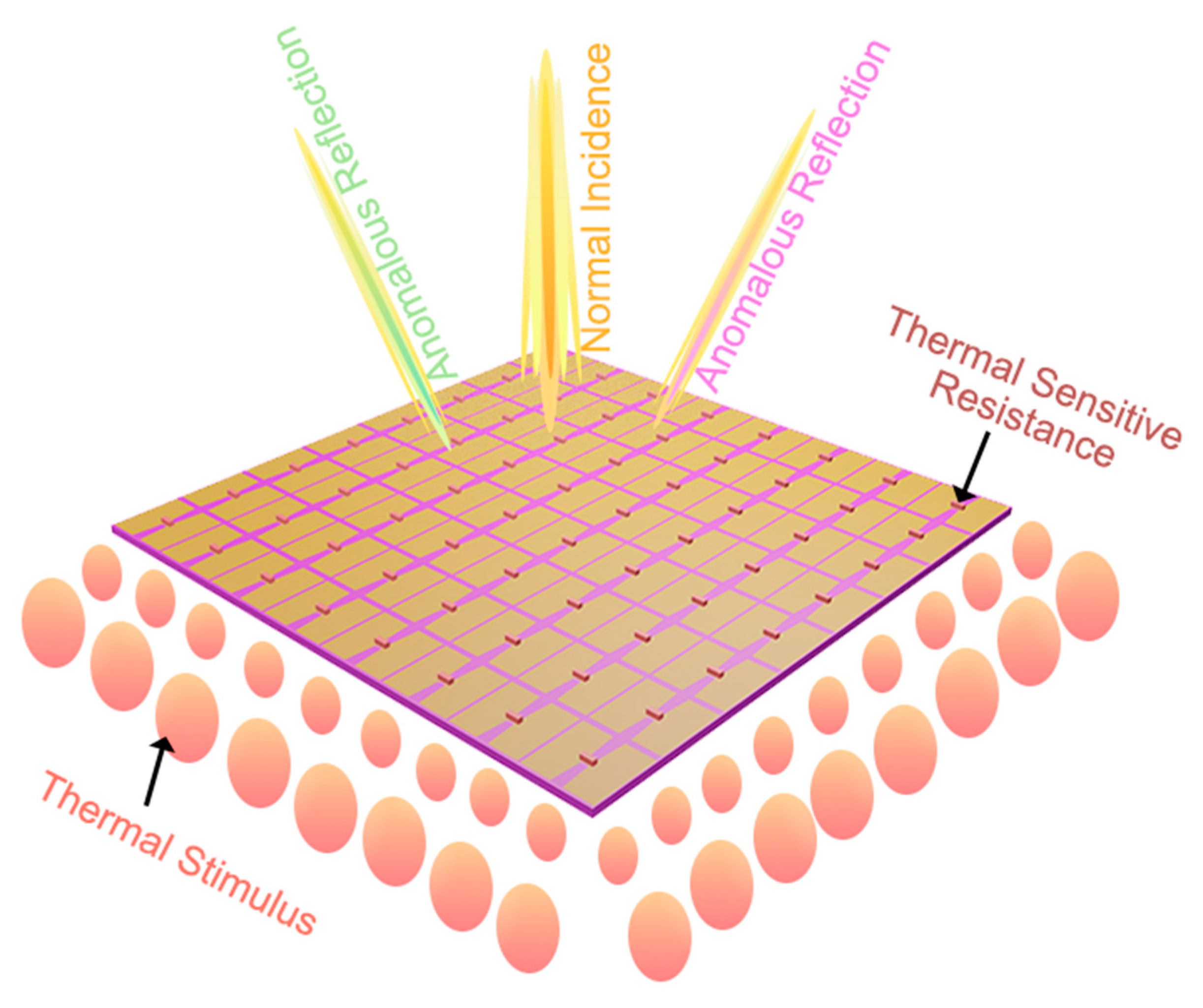 Micromachines 13 02023 g001
