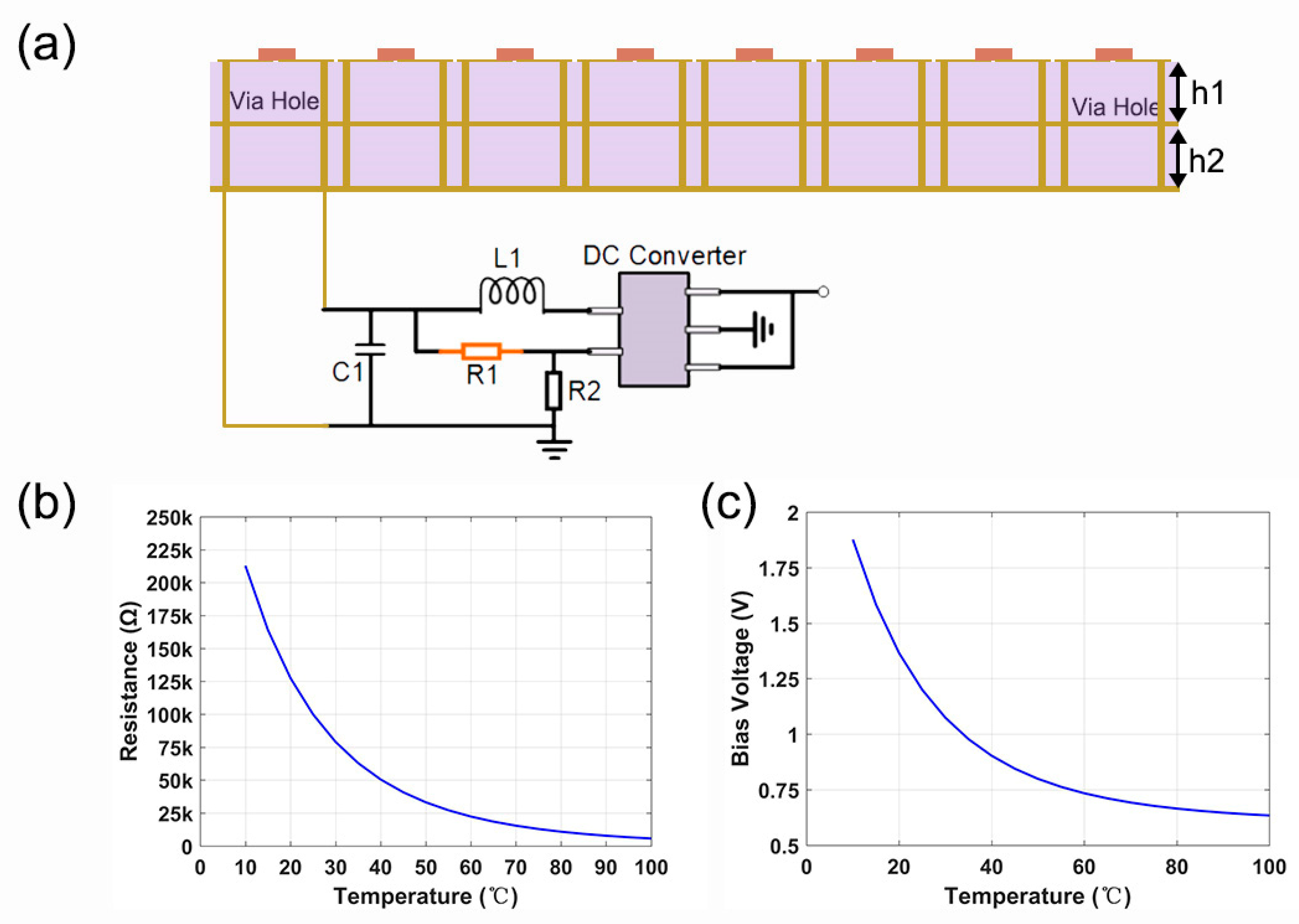 Micromachines 13 02023 g003