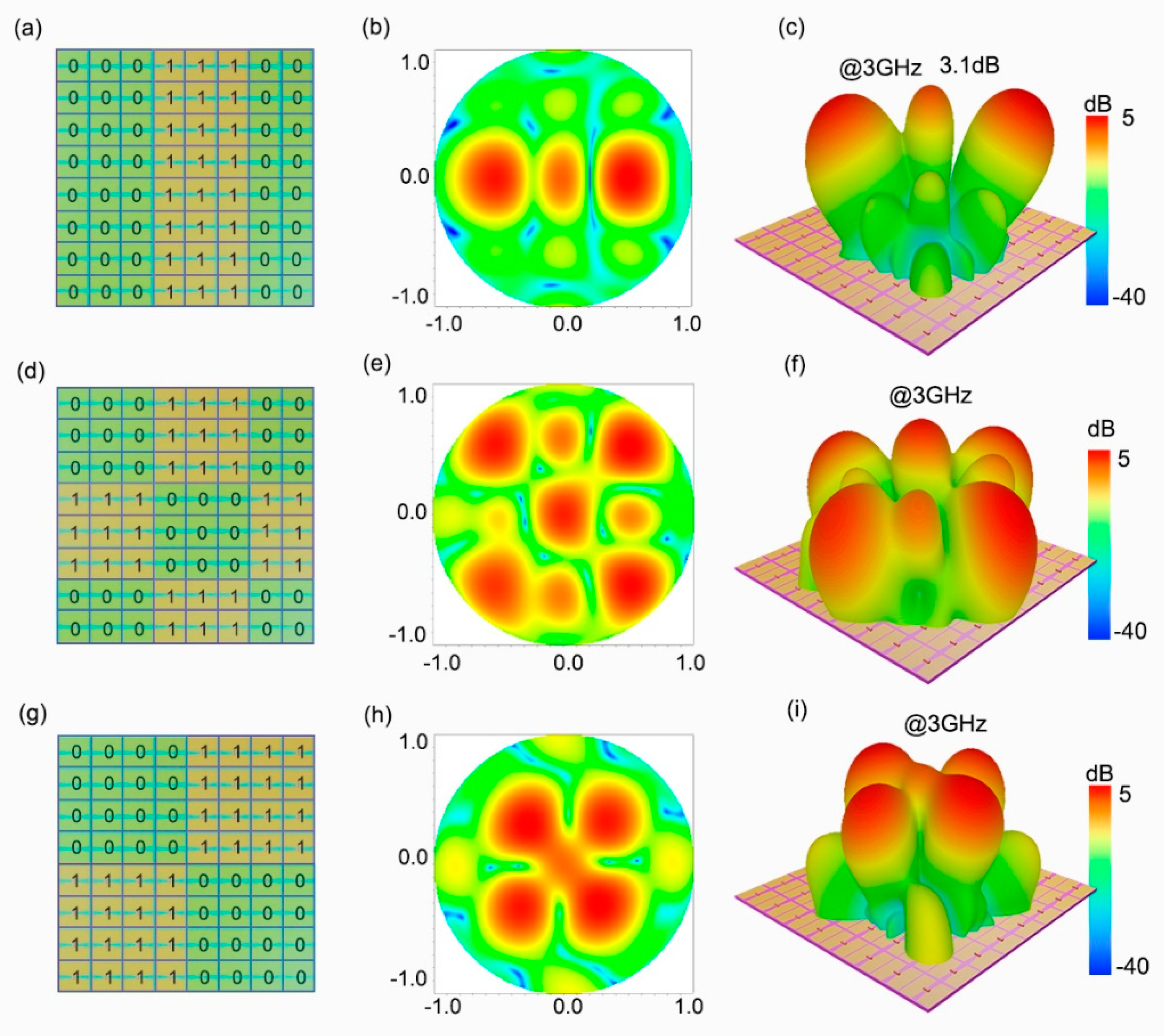 Micromachines 13 02023 g004