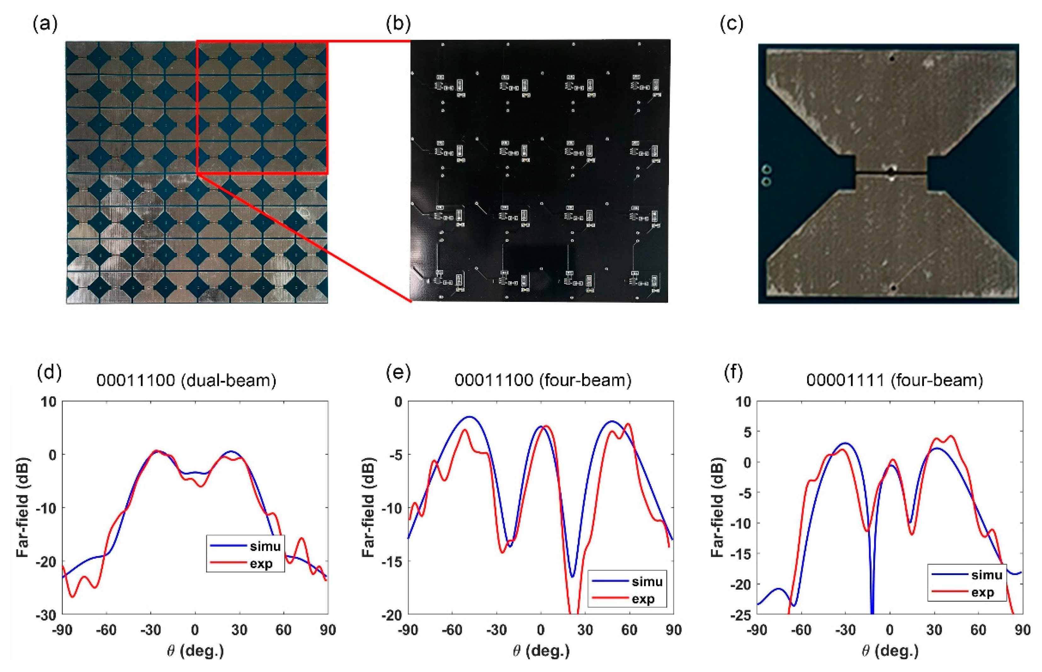 Micromachines 13 02023 g006