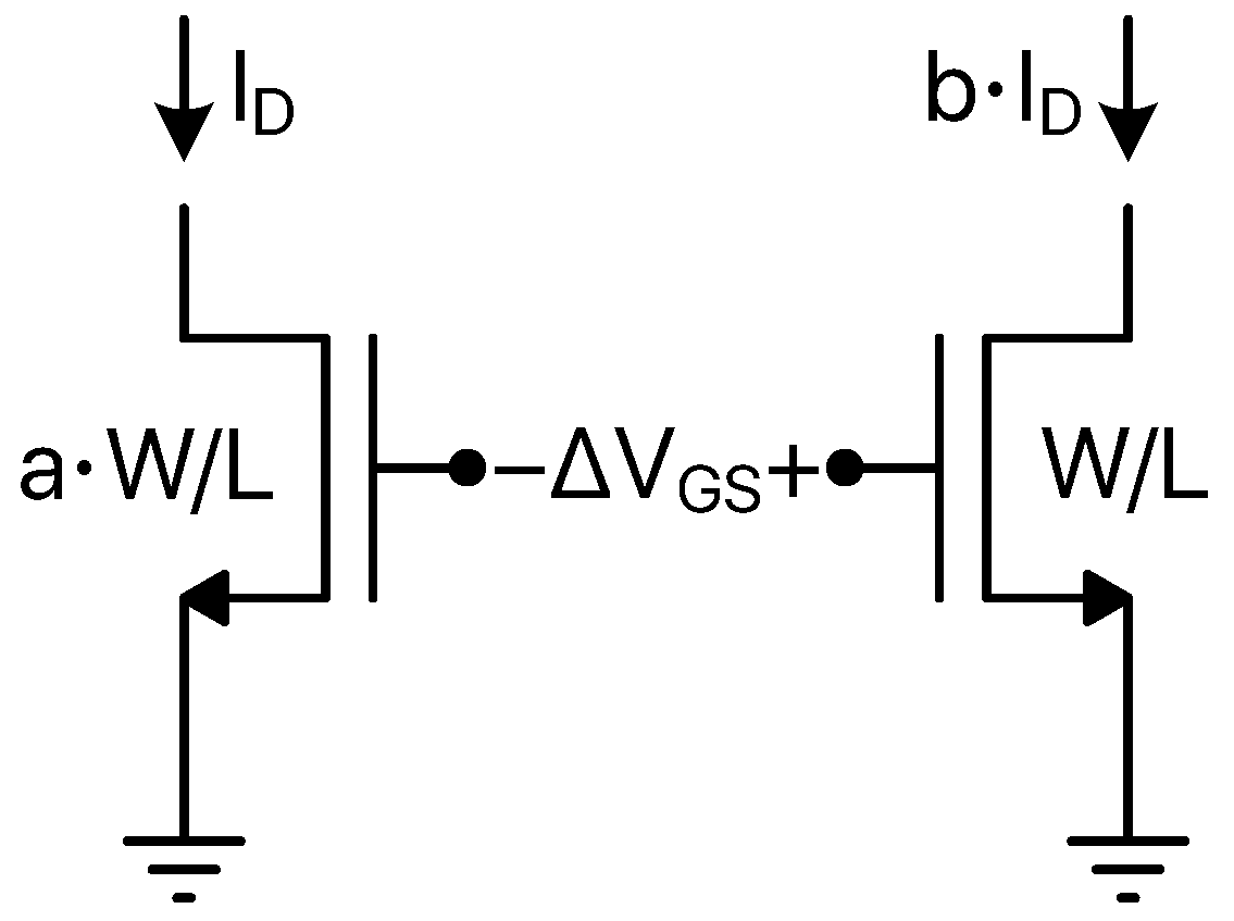 Micromachines 13 02025 g003