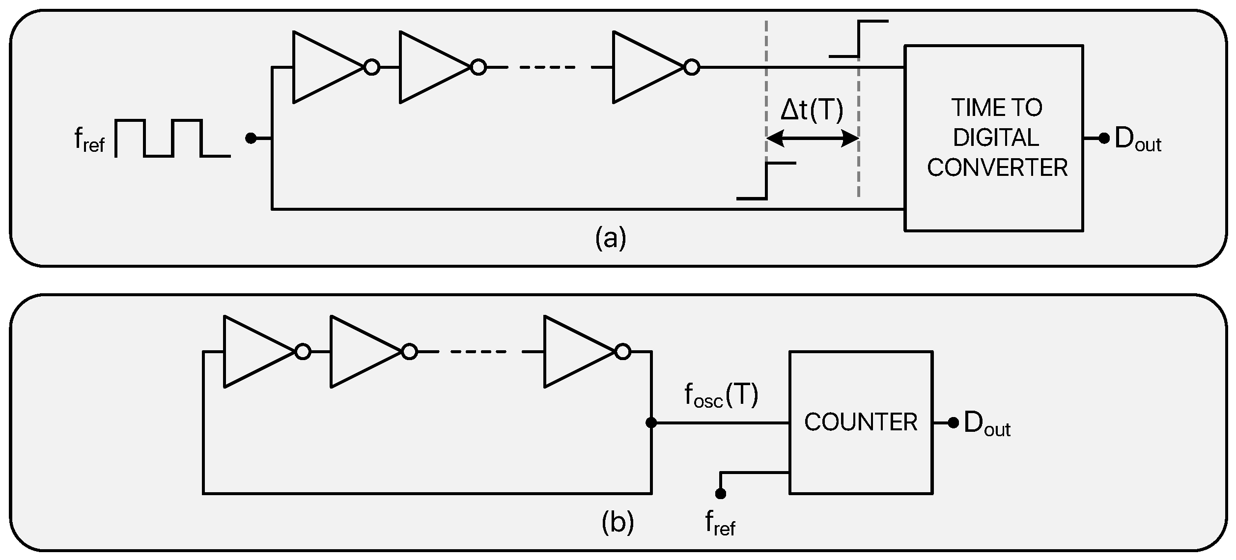 Micromachines 13 02025 g004