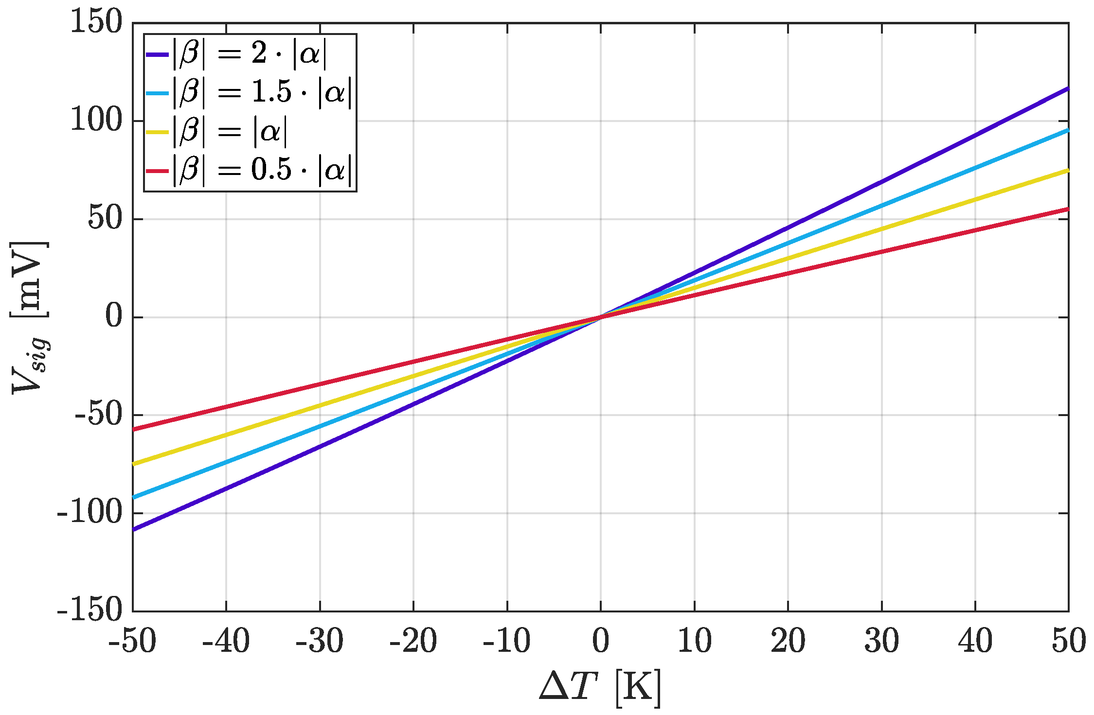 Micromachines 13 02025 g006