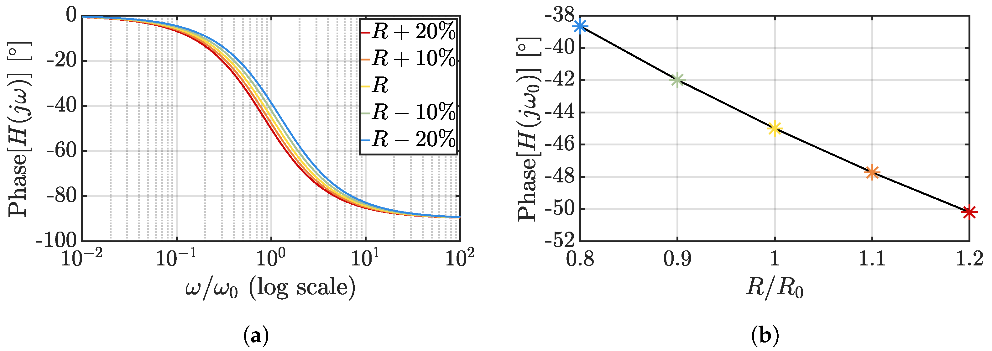 Micromachines 13 02025 g007