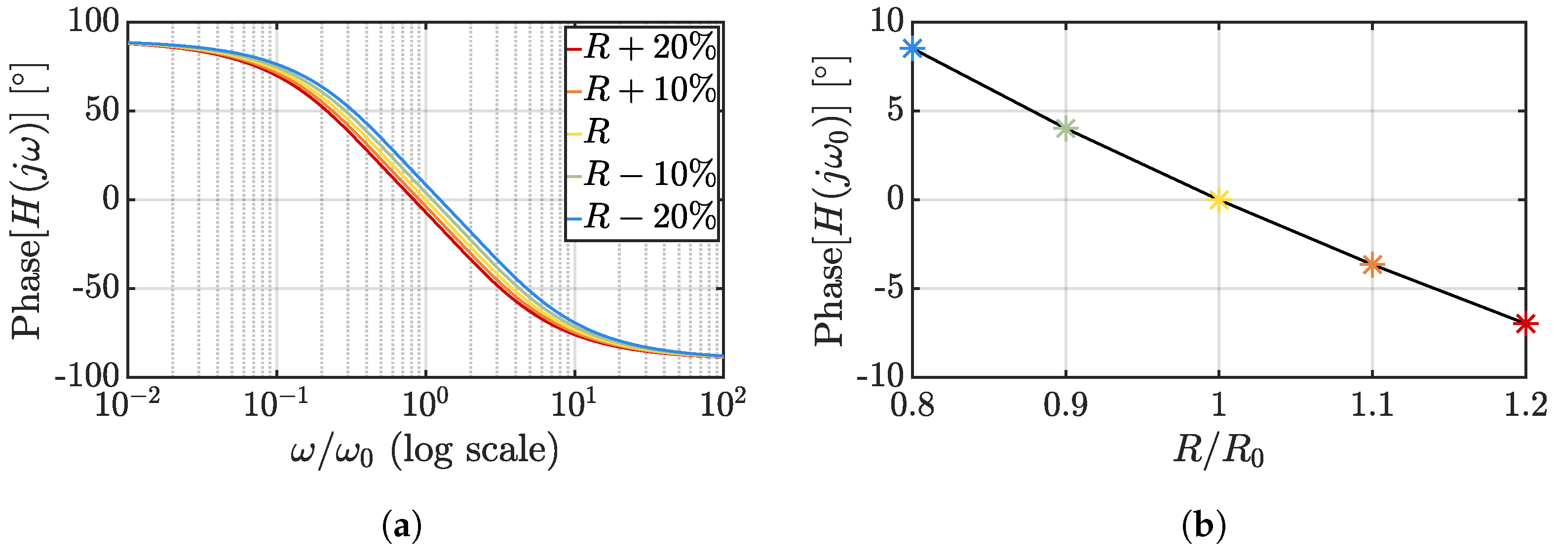 Micromachines 13 02025 g008