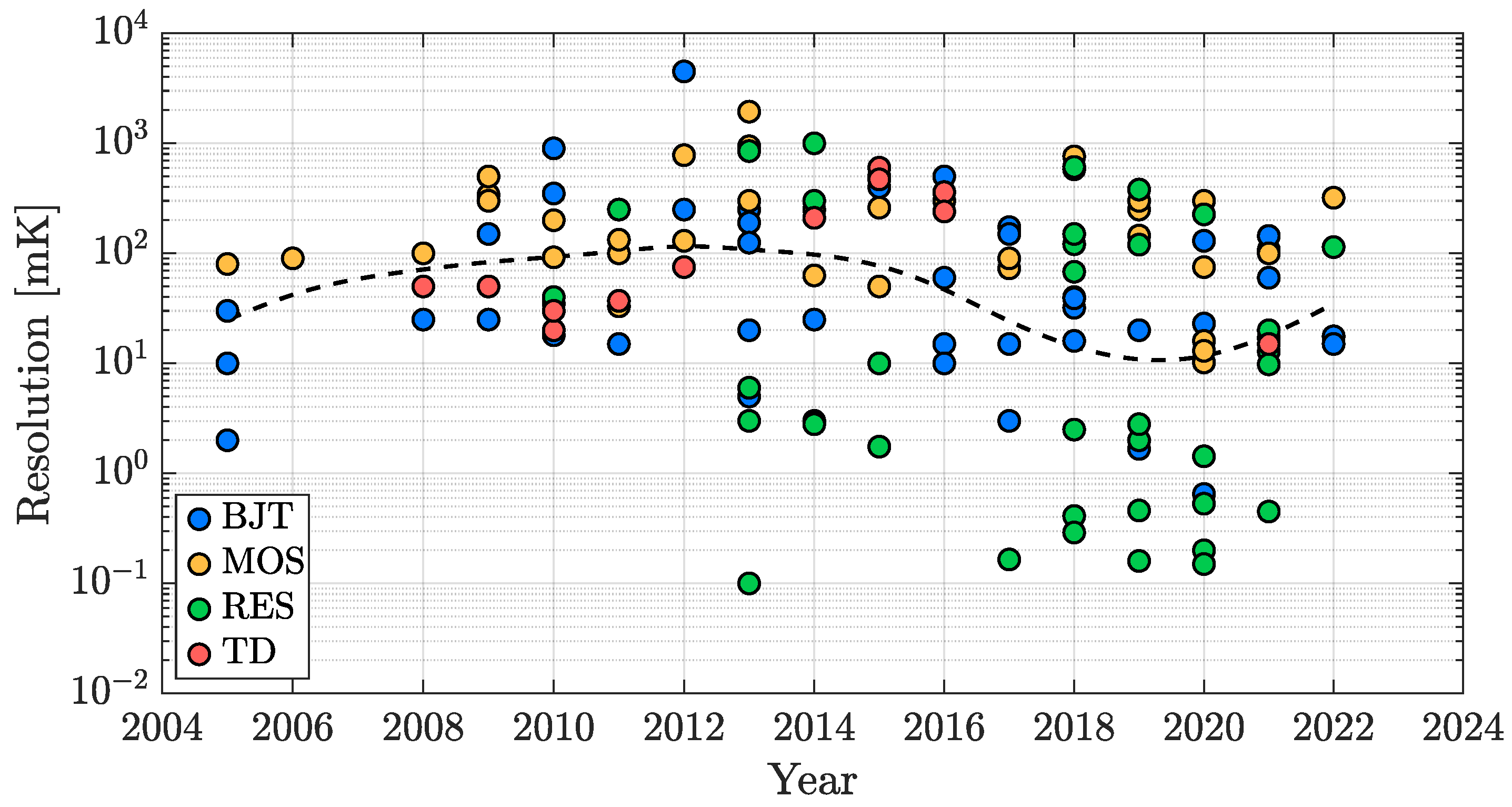 Micromachines 13 02025 g010