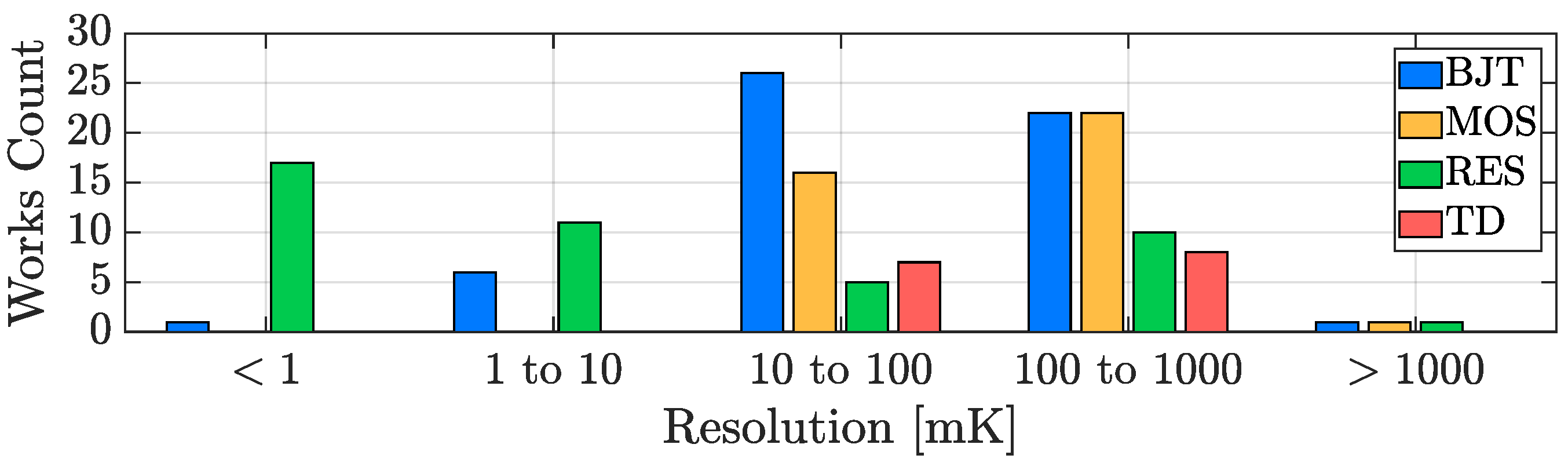 Micromachines 13 02025 g011