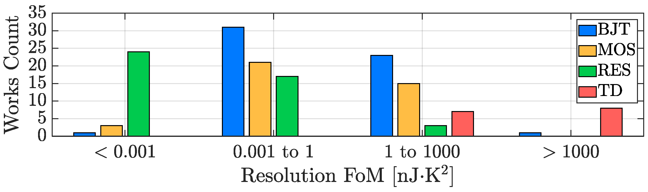 Micromachines 13 02025 g019