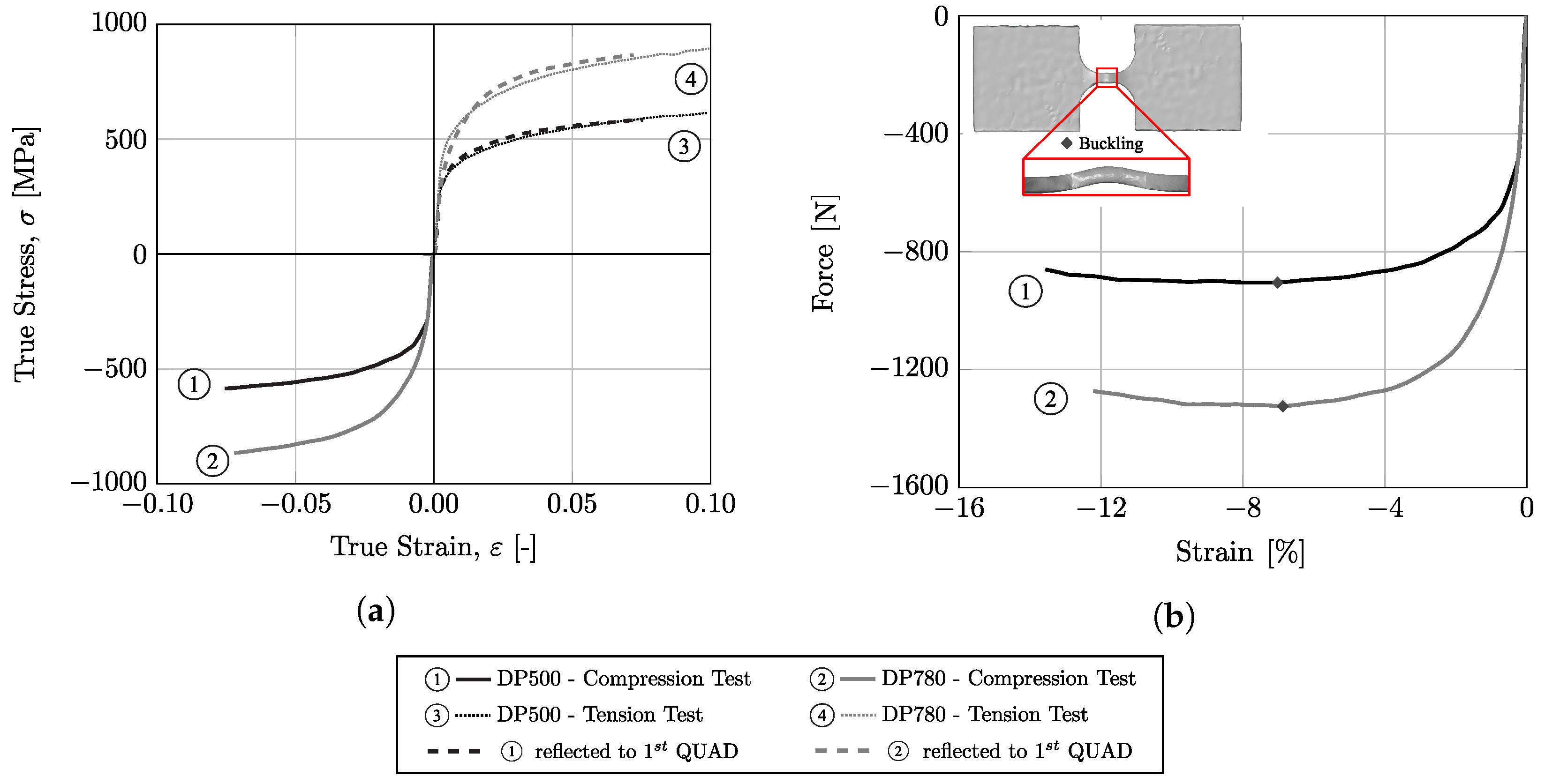 Micromachines 13 02027 g008
