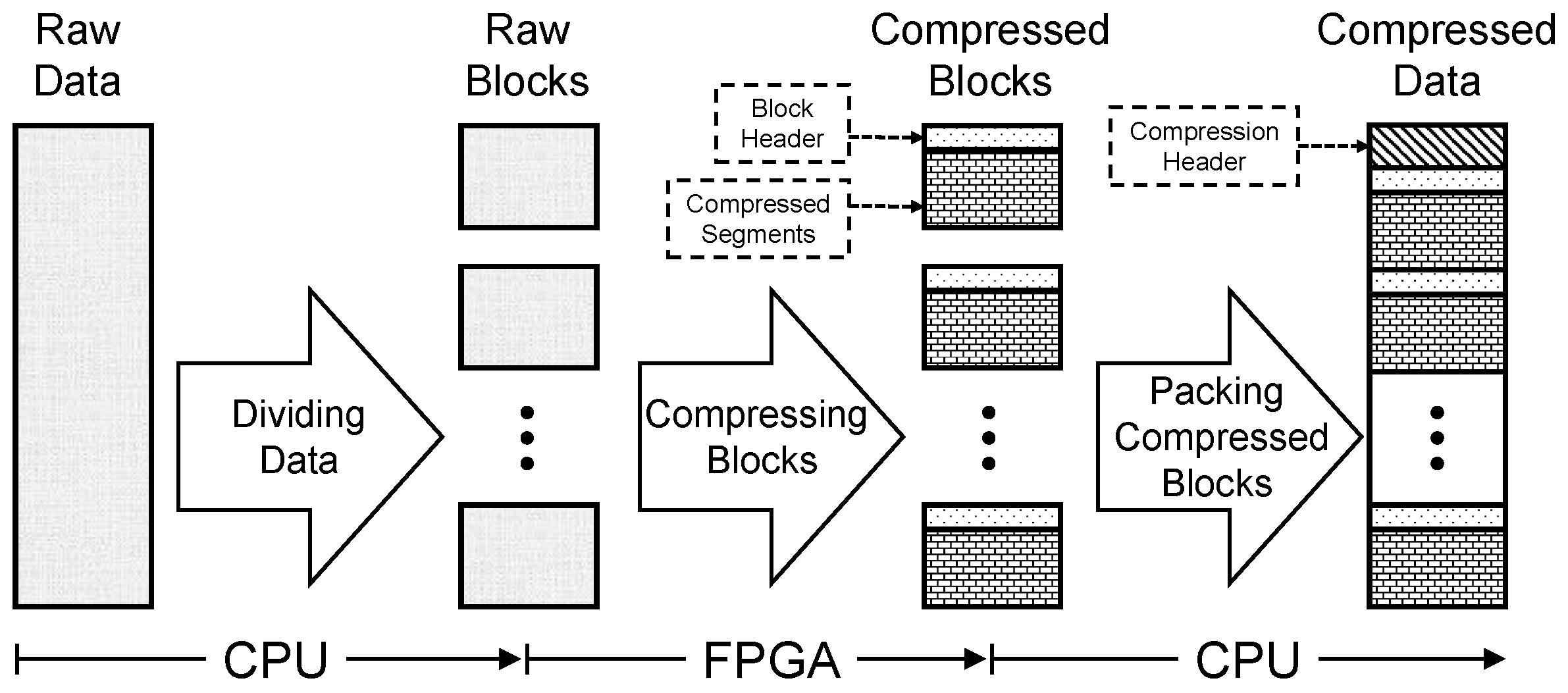 Micromachines 13 02029 g001 Micromachines 13 02029 g001