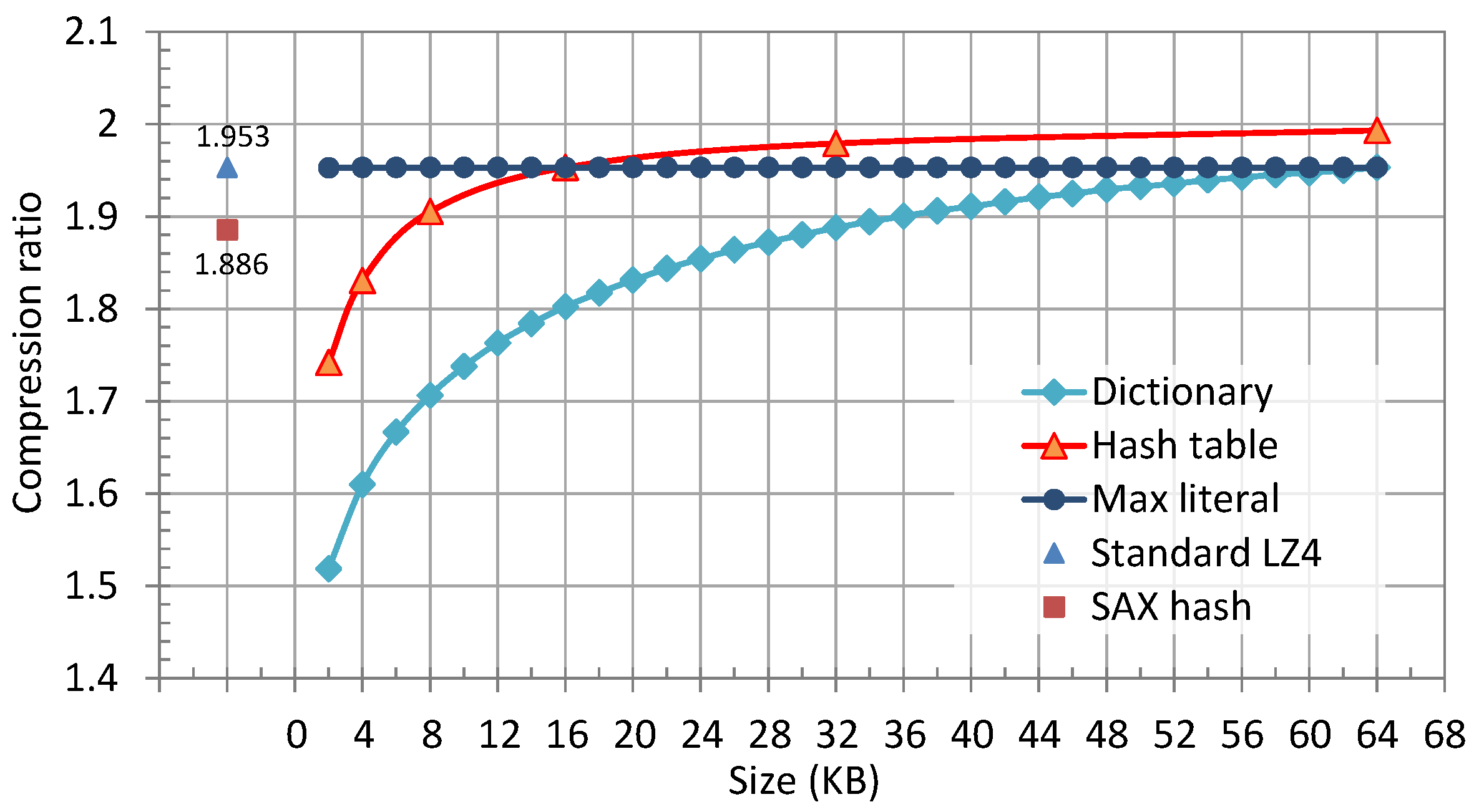 Micromachines 13 02029 g004 Micromachines 13 02029 g004