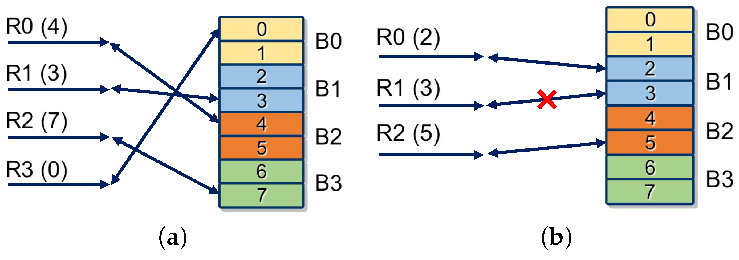 Micromachines 13 02029 g007 Micromachines 13 02029 g007