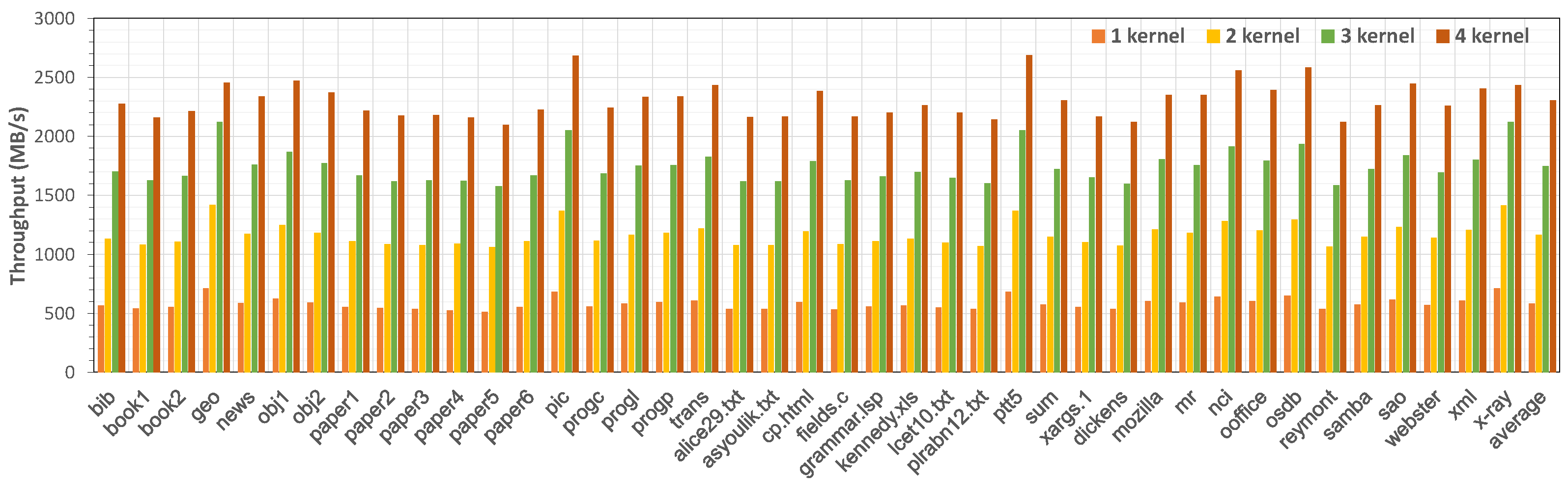 Micromachines 13 02029 g008 Micromachines 13 02029 g008