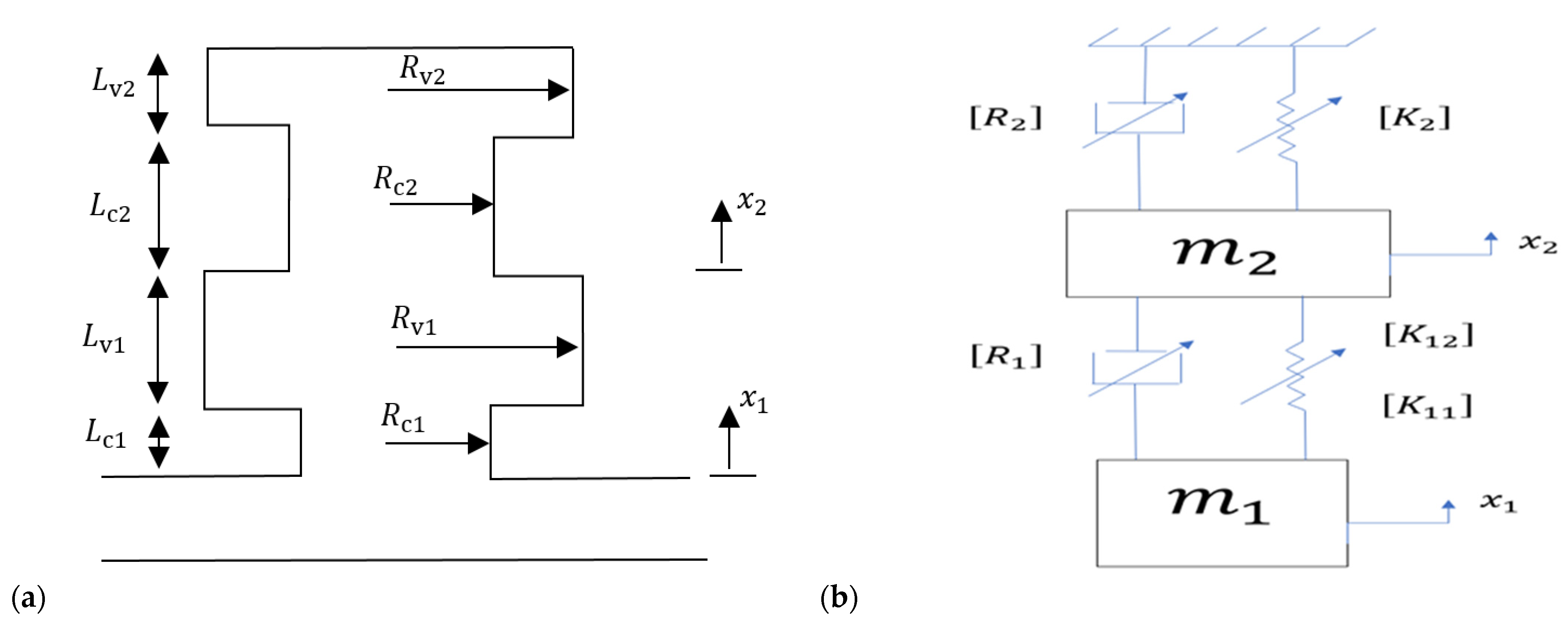 Micromachines 13 02032 g001
