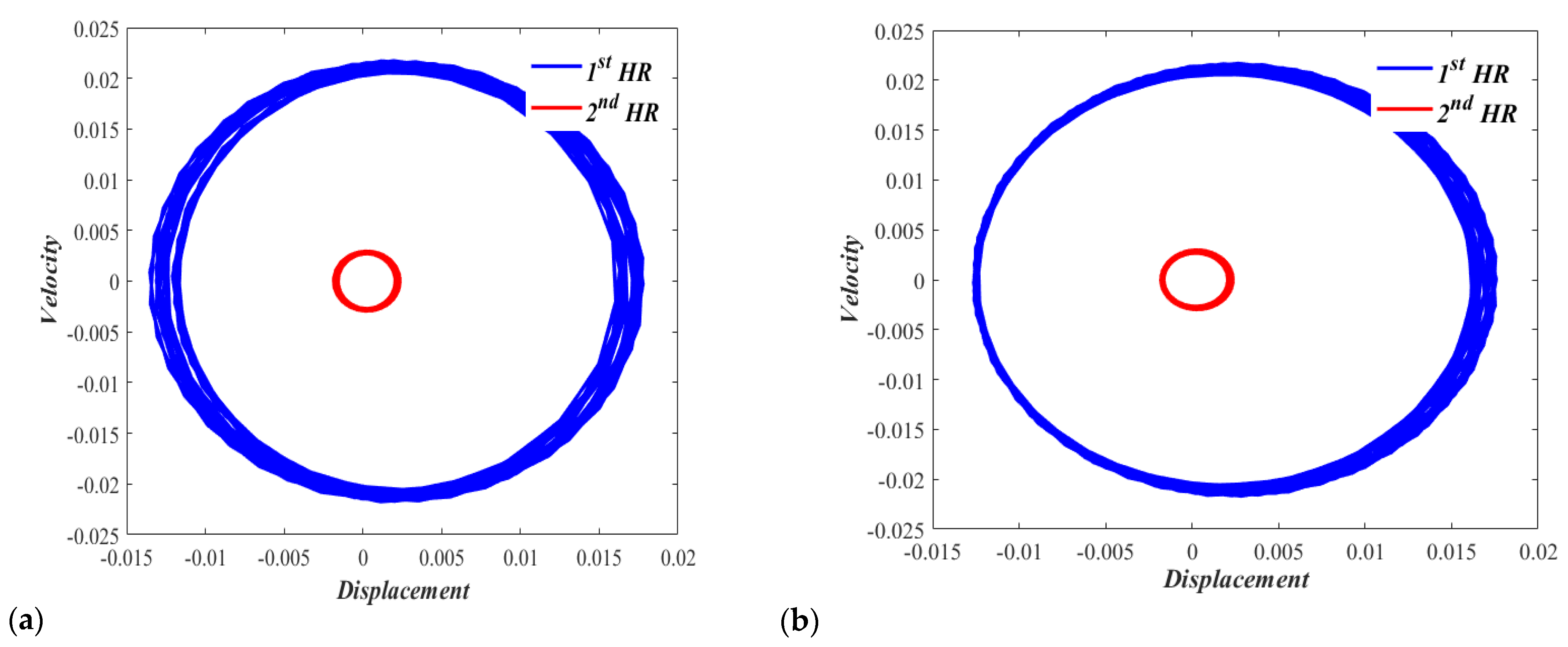 Micromachines 13 02032 g009