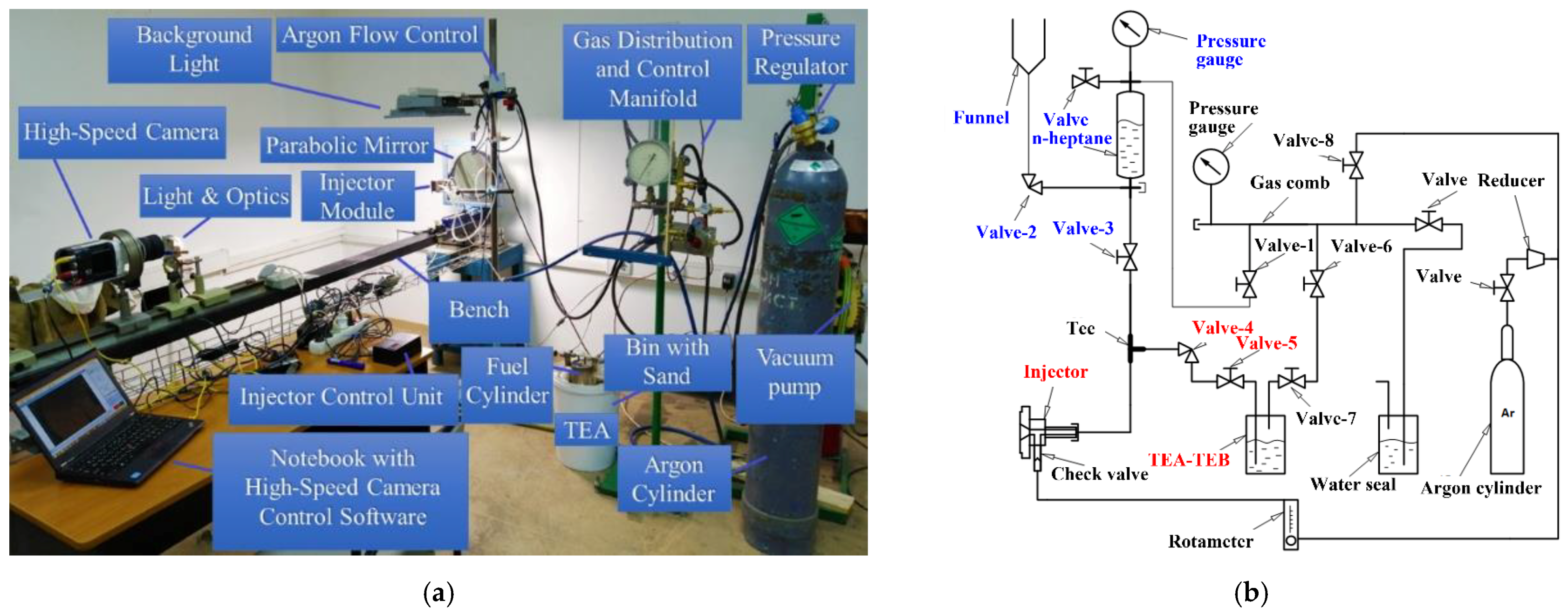 Micromachines 13 02033 g001