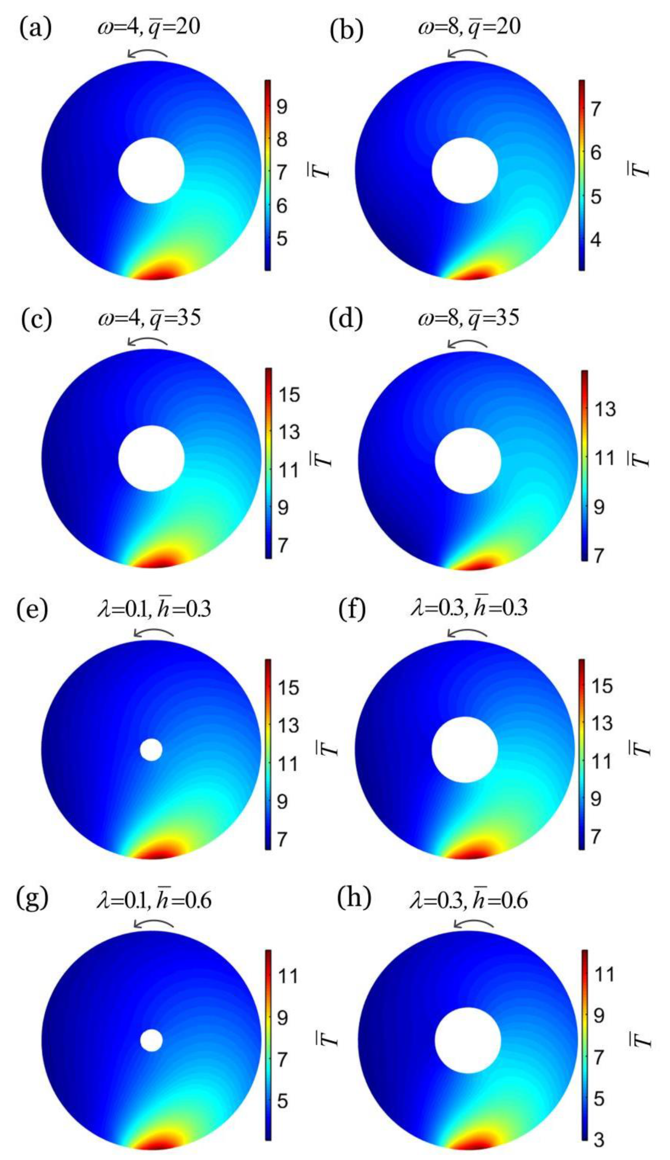 Micromachines 13 02035 g002