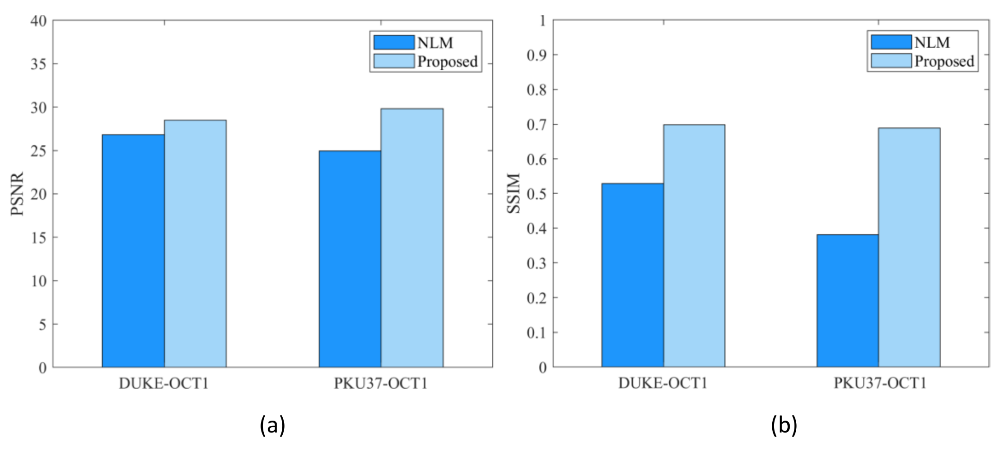 Micromachines 13 02039 g005
