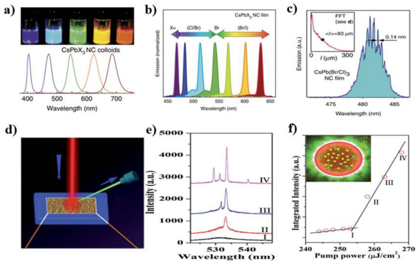 Micromachines 13 02040 g001