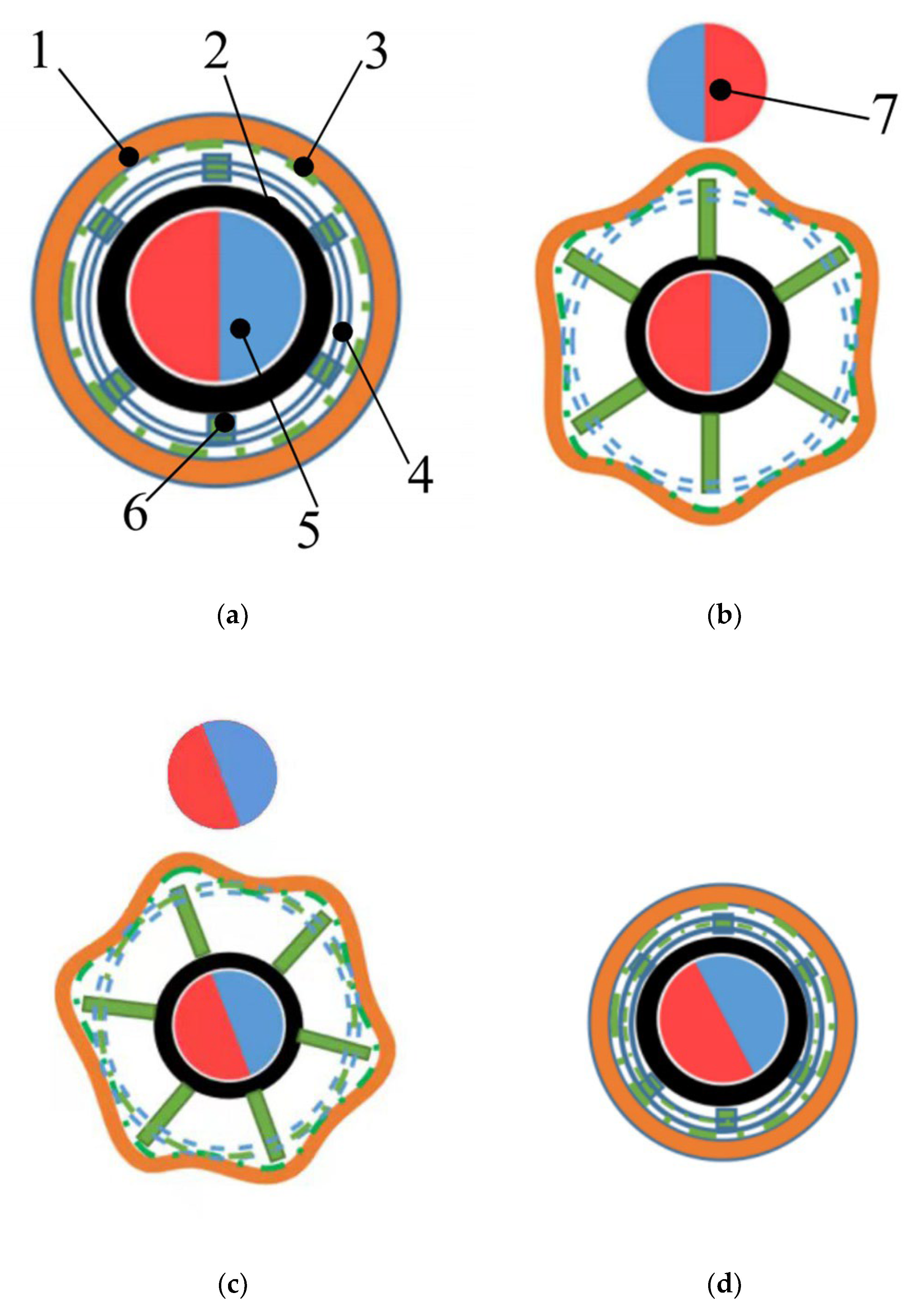 Micromachines 13 02042 g002