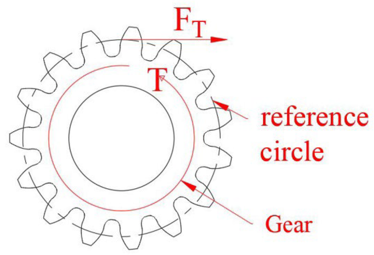 Micromachines 13 02042 g004