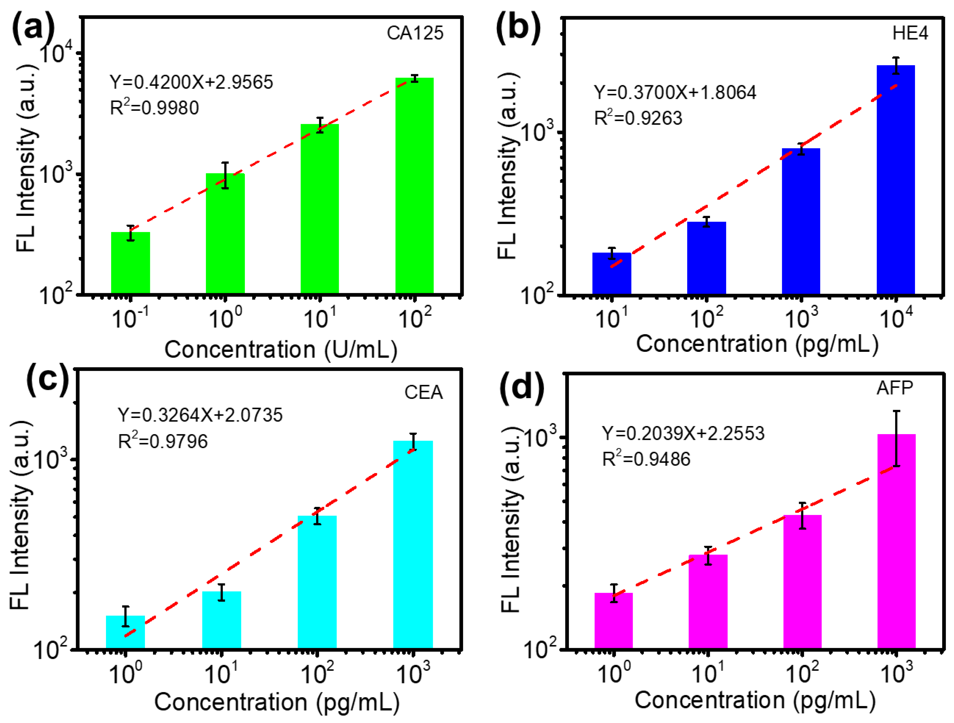 Micromachines 13 02046 g003