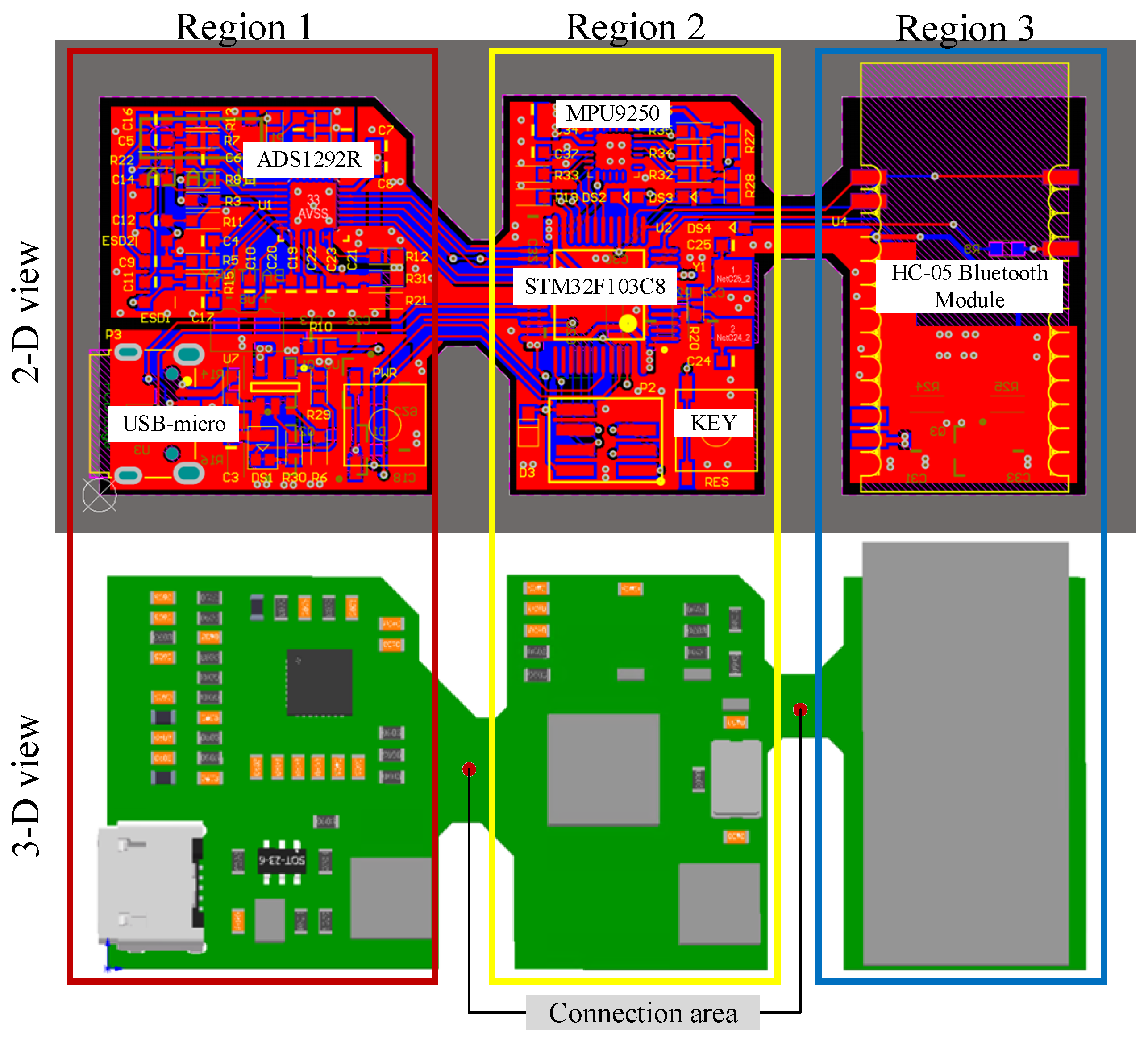 Micromachines 13 02047 g006