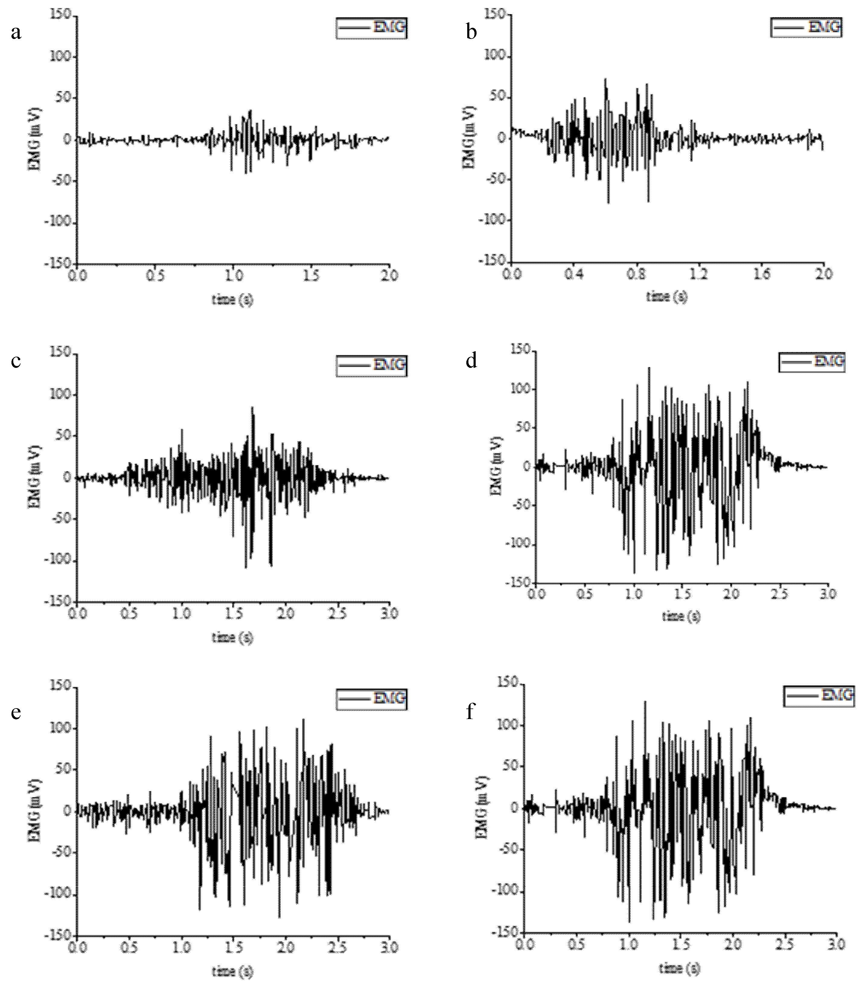 Micromachines 13 02047 g010